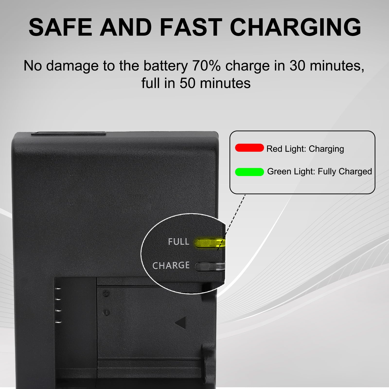 LP-E10 LC-E10 LC-E10C Quick Battery Charger for Canon: EOS Rebel T7 T6 T5 T3 T100 4000D 3000D 2000D 1500D 1300D 1200D 1100D DSLR Digital Camera Kiss X50 Battery Power Supply Cord - Image 4