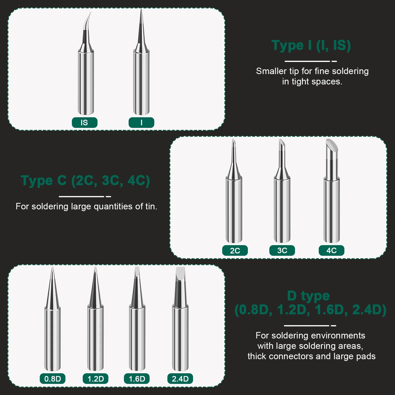 LPZMPZ Soldering Iron Set, 900 m Soldering Tips, Soldering Iron Tips, Lead-Free Soldering Tip, Compatible with Hakko, Yihua, Atten & More, for Soldering Station, Welding, Soldering etc. (Silver) 900M-T - Image 6