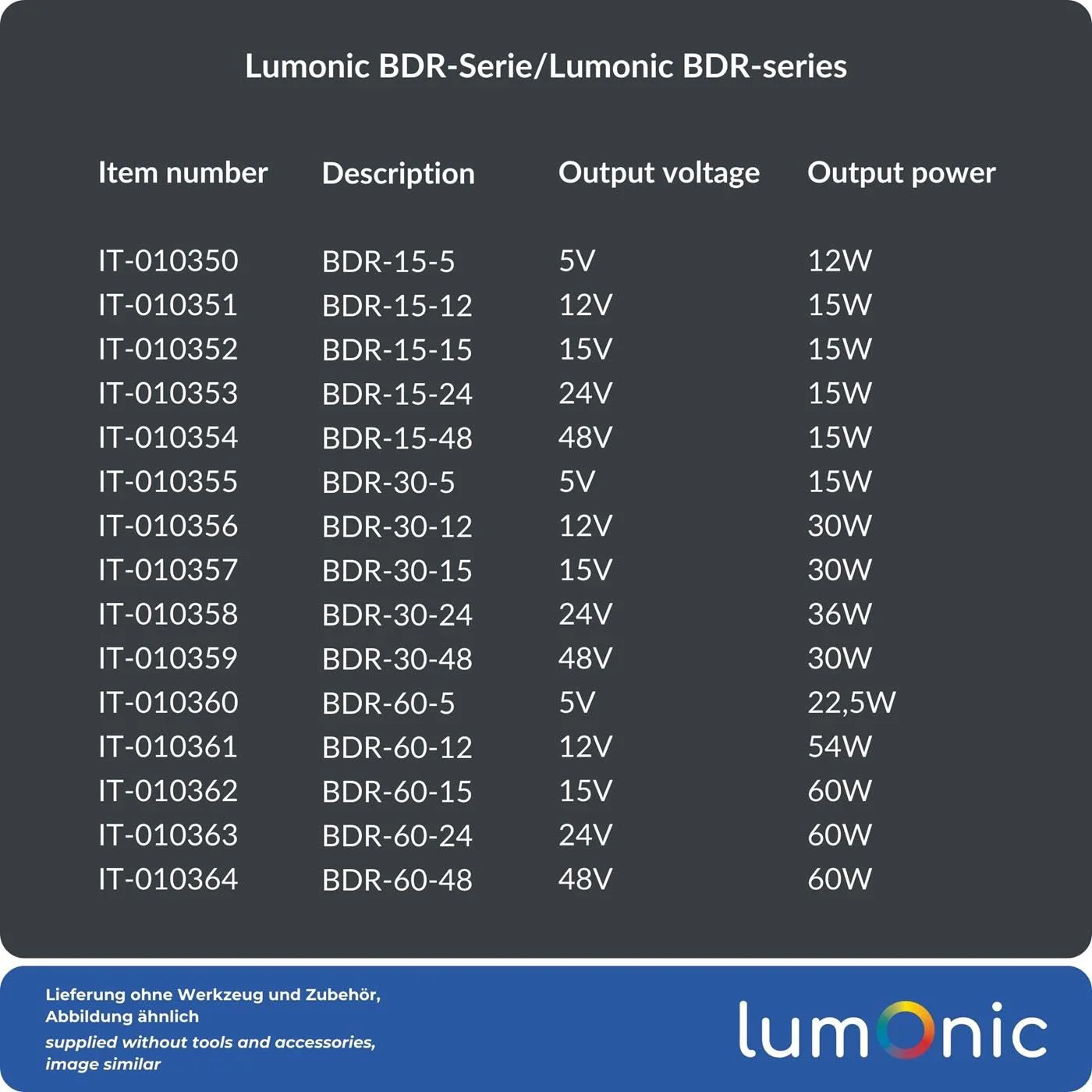 Lumonic I Power Supply DIN Rail BDR-30-12 I 12 V / 30 W I Input 100-240 VAC I Overload Protection & Short Circuit Proof I DIN-Rail Switching Power Supply I Control Cabinet & 12V - Image 8