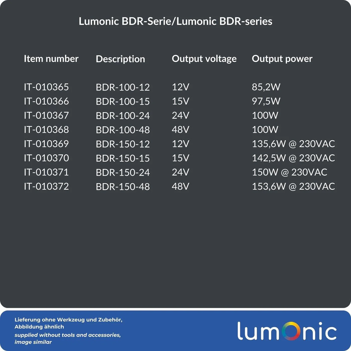 Lumonic I Power Supply DIN Rail BDR-30-12 I 12 V / 30 W I Input 100-240 VAC I Overload Protection & Short Circuit Proof I DIN-Rail Switching Power Supply I Control Cabinet & 12V - Image 9
