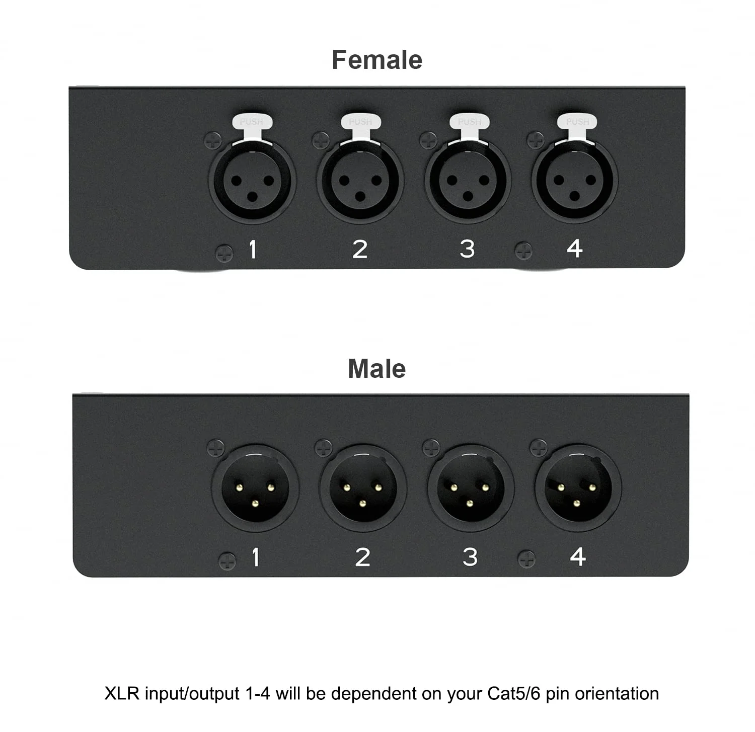 LVY 4 Channel DMX Over Network Cable Extender 3-Pin XLR Male and Female to Ethercon Cable Channels Over RJ45 Cat5/Cat6 Ethercon Cable Extend Compact Snake Receiver- XLR AES Receiver Snake Box 3.3 ft ( A pair) - Image 2