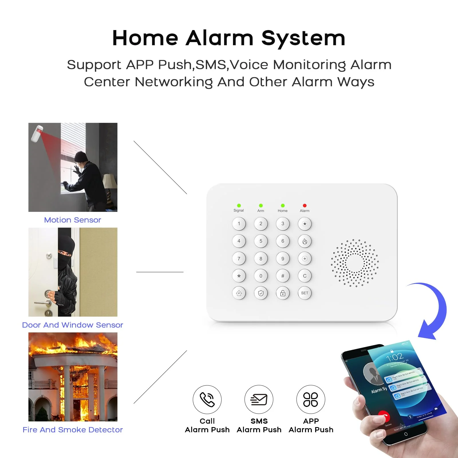 LWOHSI Home Security Systems,Wireless DIY Burglar Alarm Kits,Smart Home Alarm System with Window/Door Sensor,PIR Motion Detector,Voice Control with Alexa and Google,4G SMS/Tuya App Alerts (A02F-US-C) A02F-US-C - Image 2