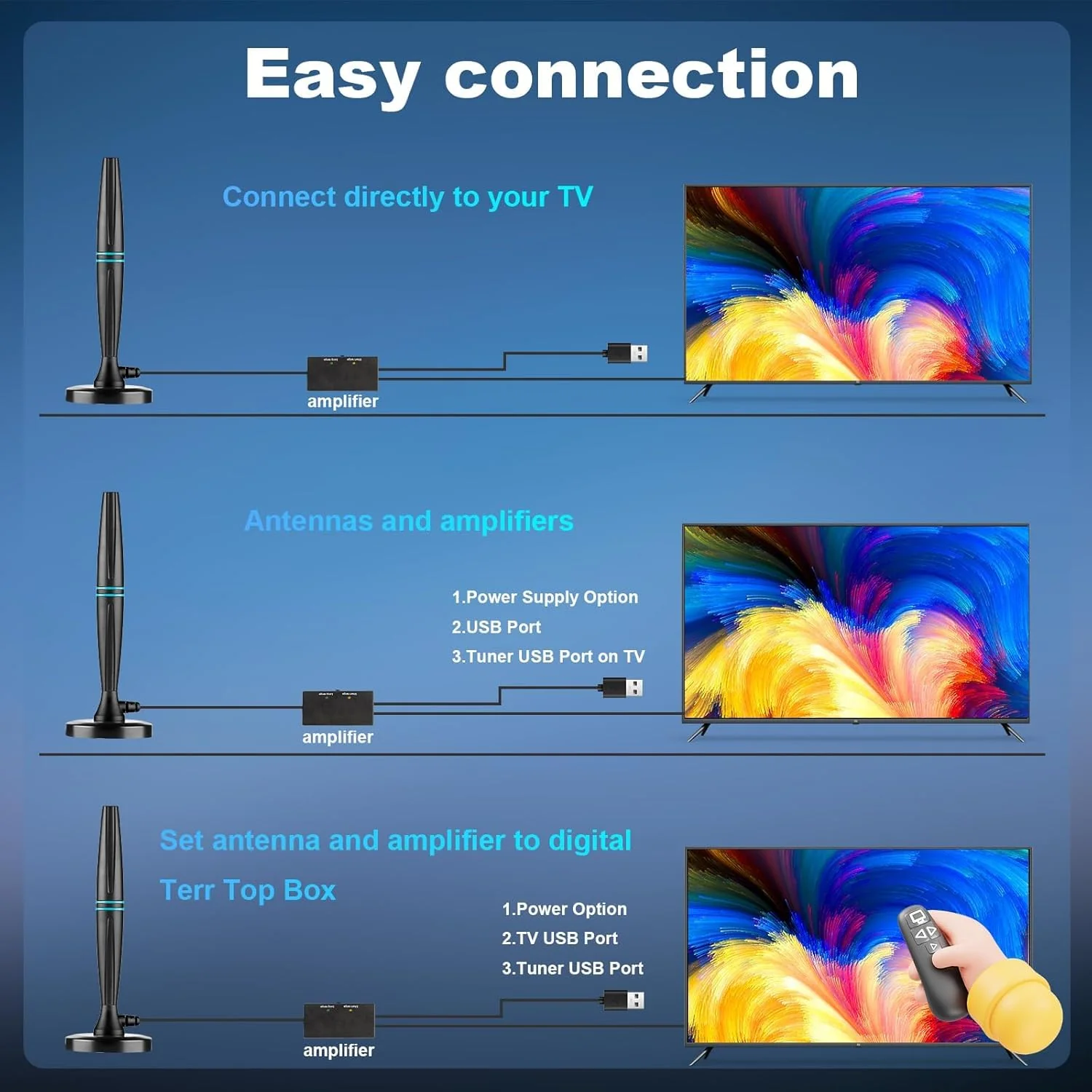 Lyrwihn TV Antenna Indoor, Antenna for Smart TV, Support 4K 1080p with Signal Booster for Local Channels, Long Range Reception - Cable Length 18ft (Dark Grey) Vertical - Image 6