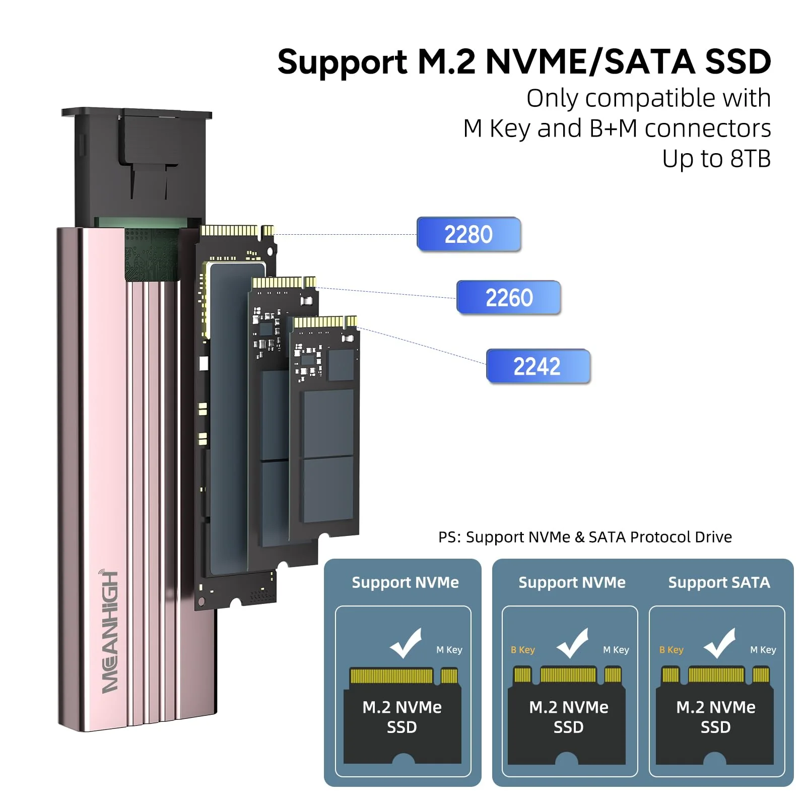M.2 NVME SATA SSD Enclosure, Tool-Free USB 3.2 Gen 2 10Gbps NVME to USB Adapter, Supports M and B&M Keys External Solid State Drive Case for Size 2242/2260/2280(up to 8TB) Pink - Image 2