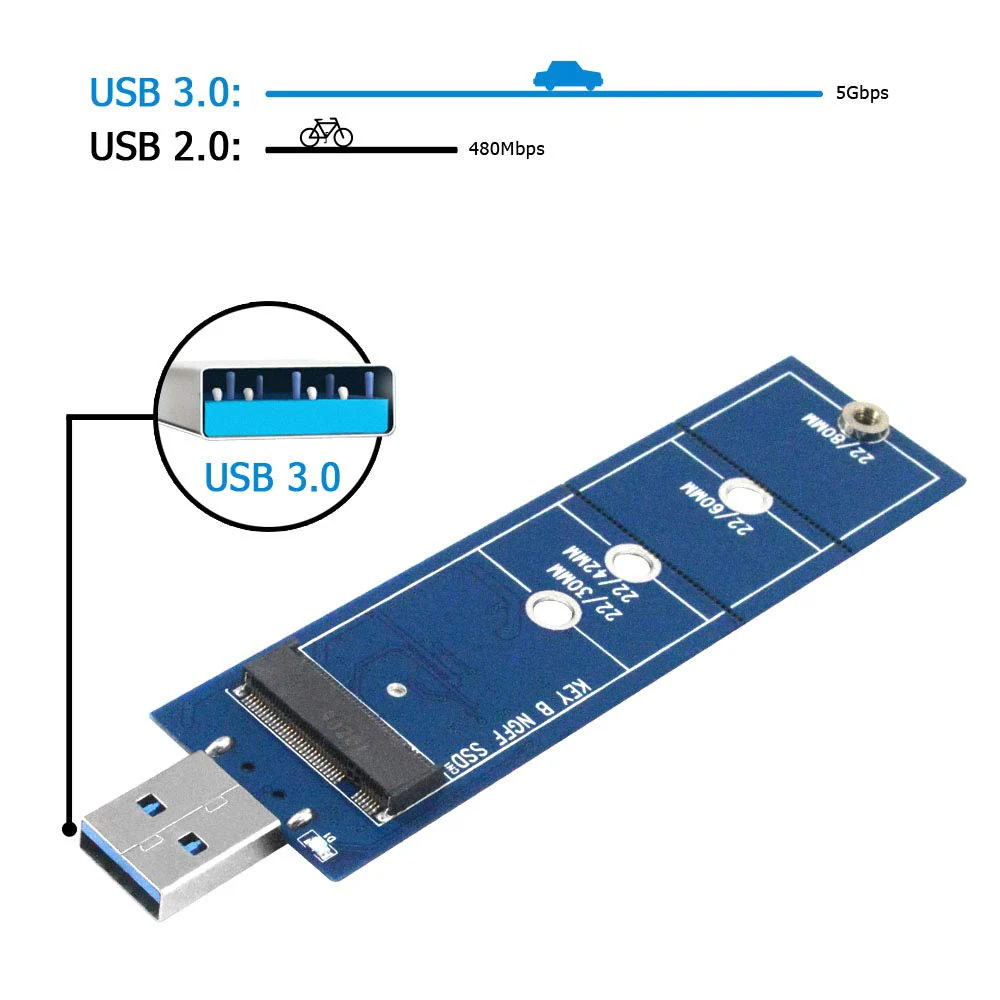 M.2 to USB Adapter, B Key M.2 SSD Adapter USB 3.0 (No Cable Needed), USB to 2280 M2 SSD Drive Adapter, NGFF Converter SSD Reader Card - Image 7