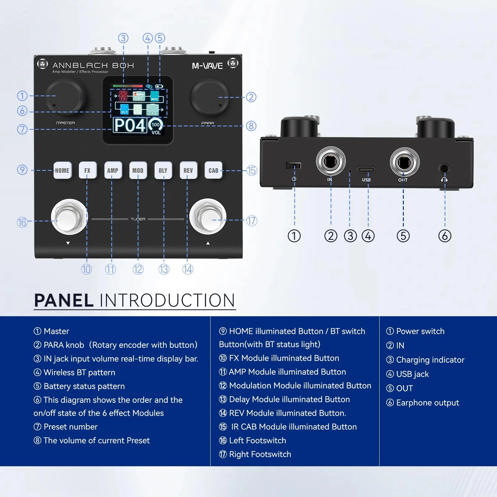 M-VAVE ANN Blackbox Guitar Pedal 80 Editable Presets Reverb Delay Boost Black Box with 6 Effect Modules AMP CAB BT Audio With APP Create Paremeters - Image 2