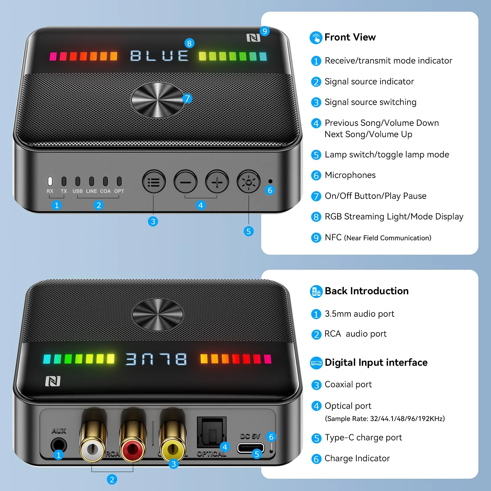 M13 RGB Bluetooth 5.3 Audio Receiver Transmitter, Bluetooth Audio Adapter for Old Home Stereo/Speakers TV with Display, USB, RCA, 3.5mm AUX, DAC, Coaxial, Optical - Image 3