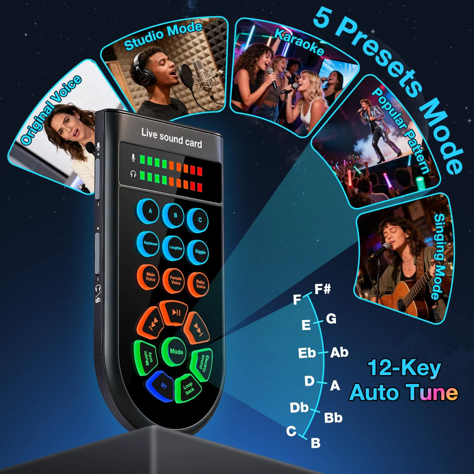 M300 Small Handheld Sound Card Set for Singing & Live Streaming, Voice Changer with Reverb/Vocal Enhancement/Vocal Changer/Sound Effects, w/AUX/Type-C/Bluetooth in, Includes Condenser Mic & Headphones - Image 4