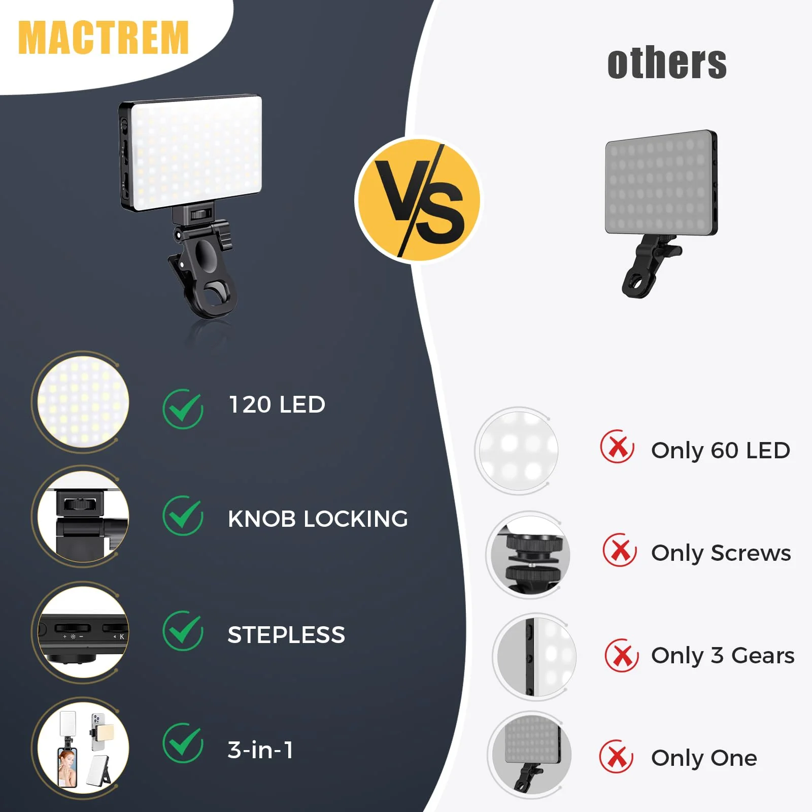MACTREM 120 LED Selfie Light, Phone Light Clip, 3000Mah Portable Rechargeable Video Light, Adjusted 3 Light Modes, for iPhone, Camera, Laptop, iPad, Light for Selfie, Video Conference, TikTok,Makeup Black - Image 8