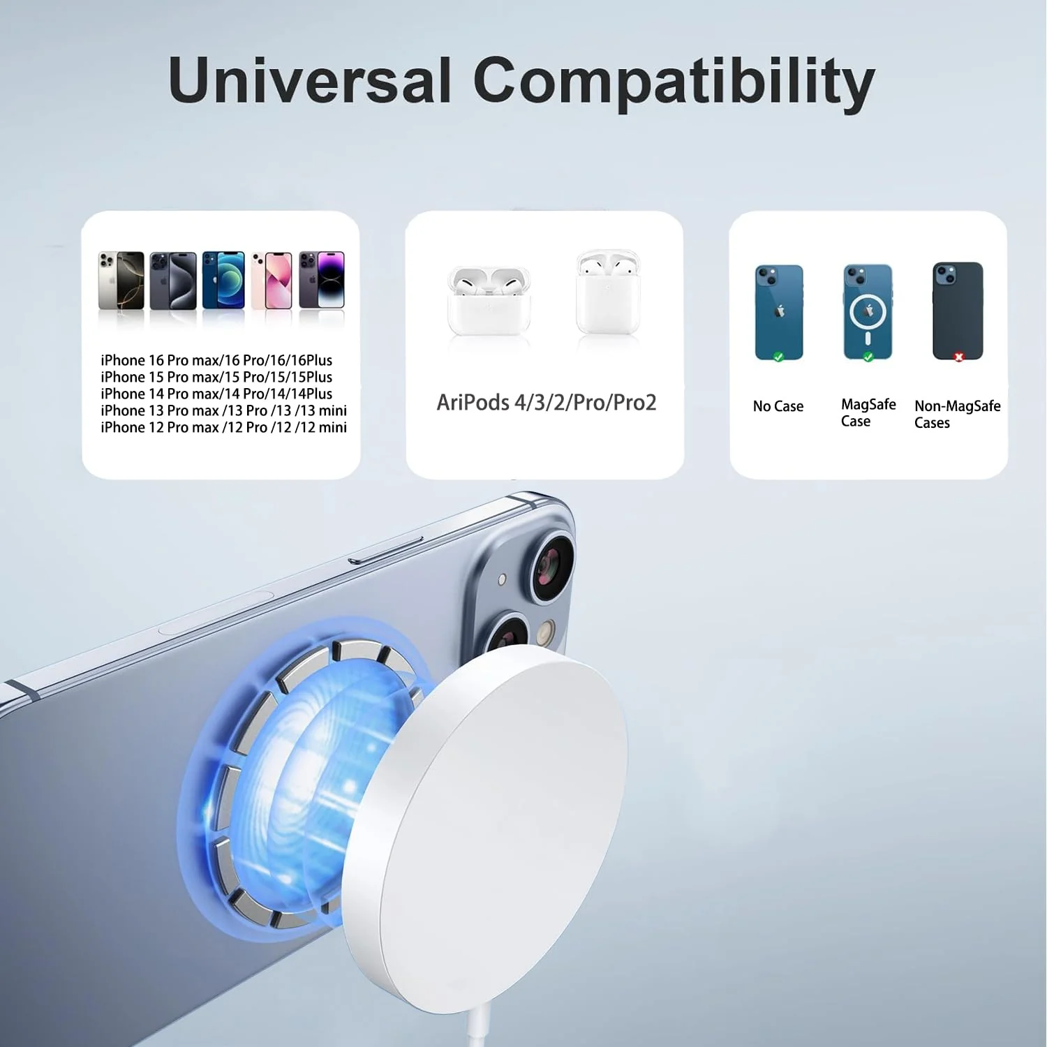 Magnetic Wireless Charger Fast Apple Mag-Safe Charger for iPhone 16 Pro Max/16 Pro/iPhone 15Pro Max/15 Plus/14/13/12/AirPods 3/2/Pro/Pro 2 Magnet Charging Pad Mag Safe Charger with Dual Charging Ports - Image 2