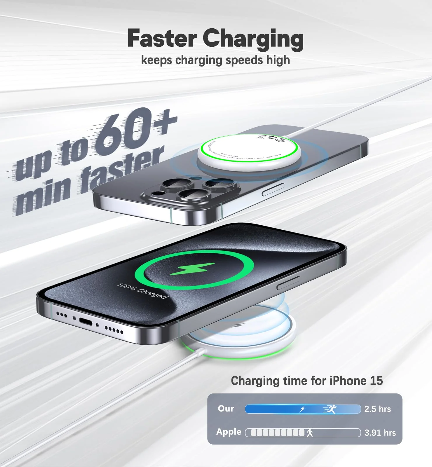 Magnetic Wireless Charger iPhone 15W Mag Safe Charger 2 Pack Wireless Charging Pad with Sleep-Friendly LED Light for iPhone 16 15 14 13 12 Pro Max Plus & Airpods 2 3 Pro White - Image 4