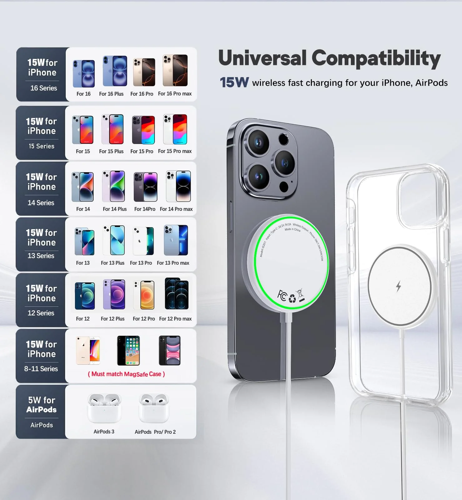 Magnetic Wireless Charger iPhone 15W Mag Safe Charger 2 Pack Wireless Charging Pad with Sleep-Friendly LED Light for iPhone 16 15 14 13 12 Pro Max Plus & Airpods 2 3 Pro White - Image 7