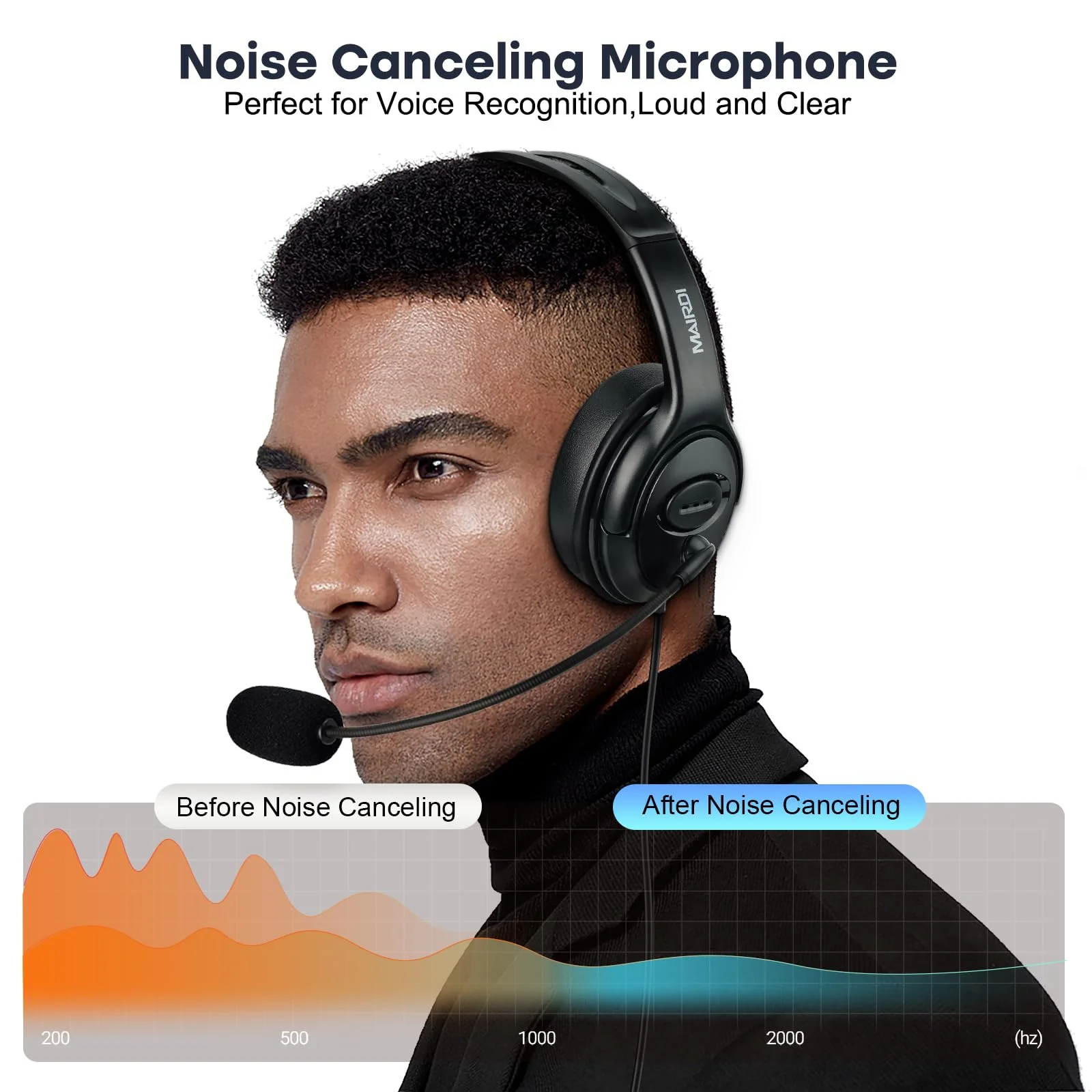 MAIRDI USB Headset with Microphone for PC, Computer Headset with Mic Noise Canceling for Laptop Teams Zoom Office Work Call Center Business Softphone, Dictation Headset for Dragon Naturelly Speaking - Image 3
