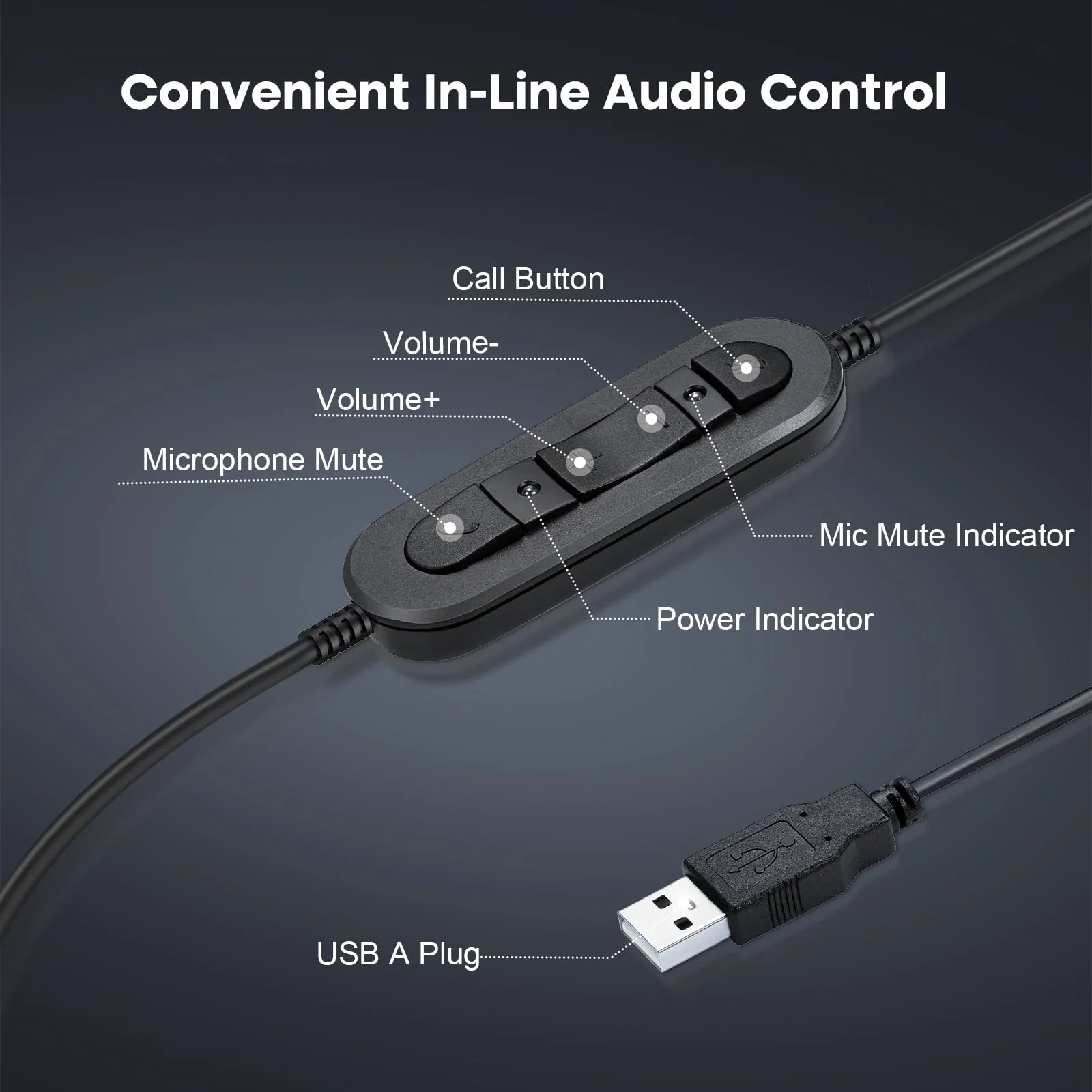 MAIRDI USB Headset with Microphone for PC, Computer Headset with Mic Noise Canceling for Laptop Teams Zoom Office Work Call Center Business Softphone, Dictation Headset for Dragon Naturelly Speaking - Image 4
