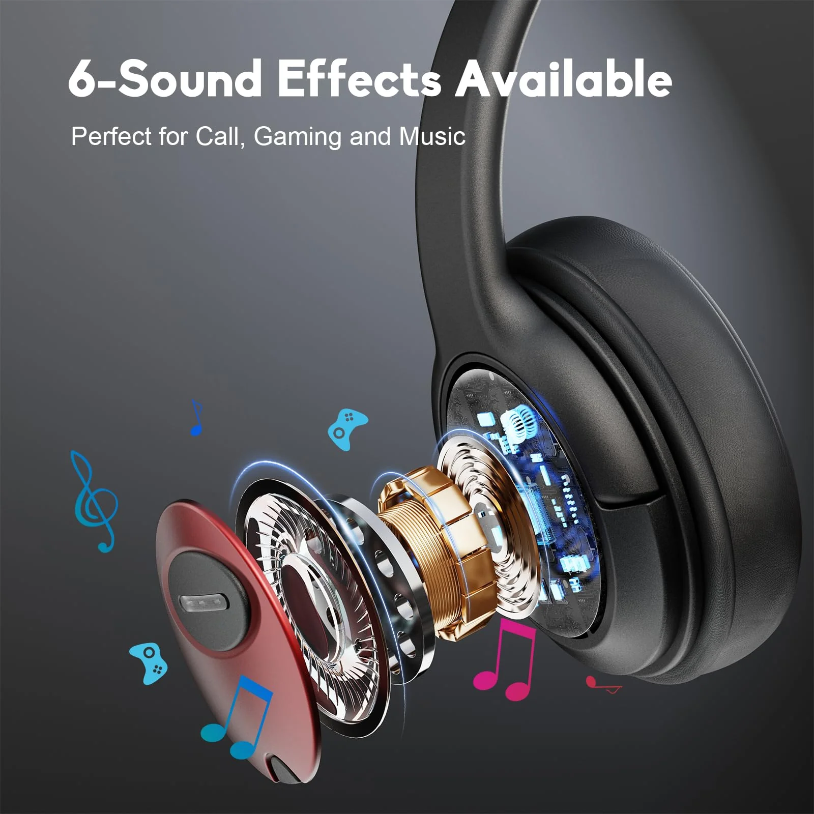 MAIRDI USB Headset with Microphone, Type-C/USB/3.5mm Jack 3-in-1 PC Headset, Computer Headset with Mic Noise Canceling for Teams Call Centers Skype Zoom Home Office Dragon Nuance Dictation - Image 3