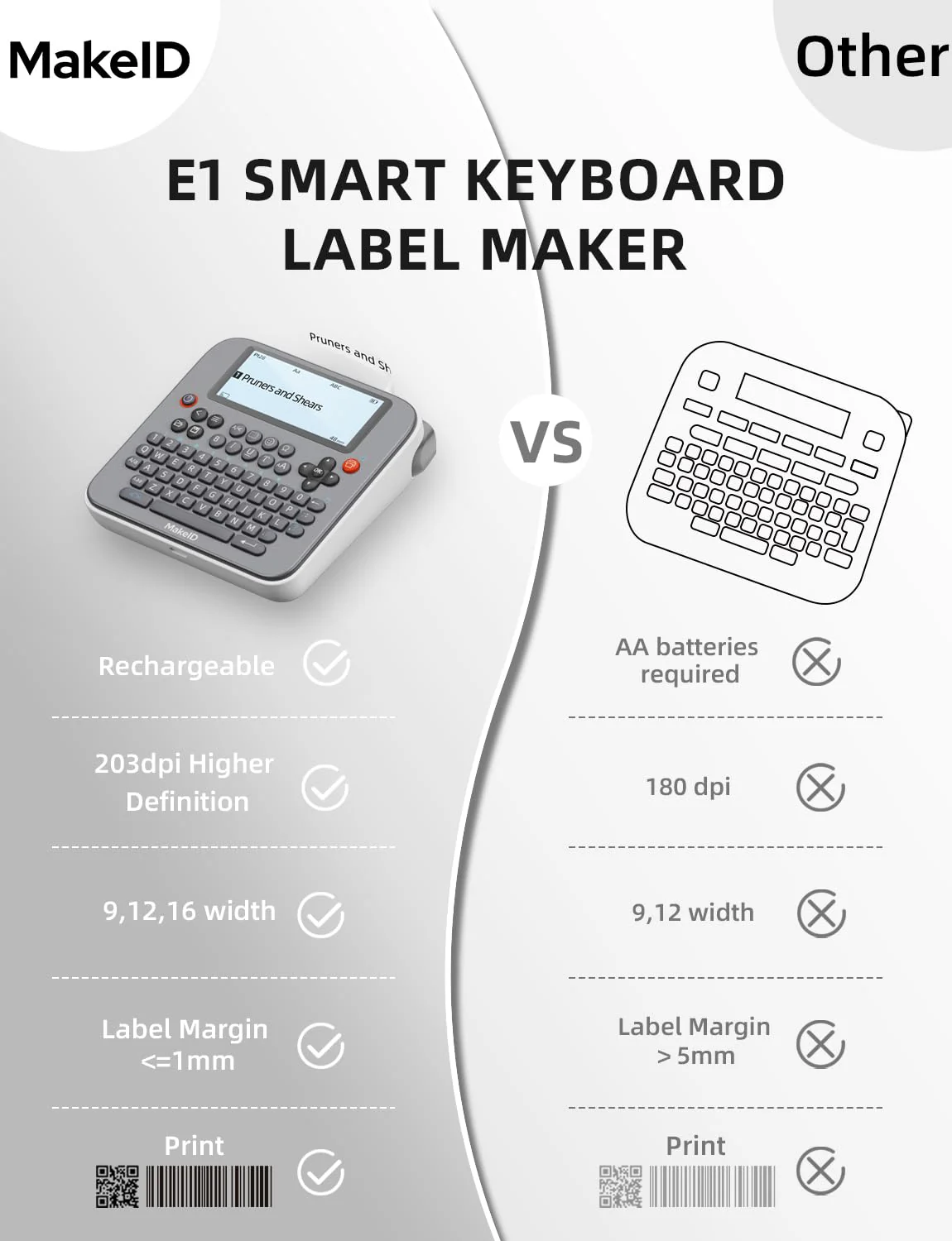 Makeid E1 Label Maker - Bluetooth Rechargeable Label Maker Machine - QWERTY Keyboard Labeler, 3.4" Backlighting LCD Screen - Prints 9~16mm Label - Home and Office Organization Black - Image 4