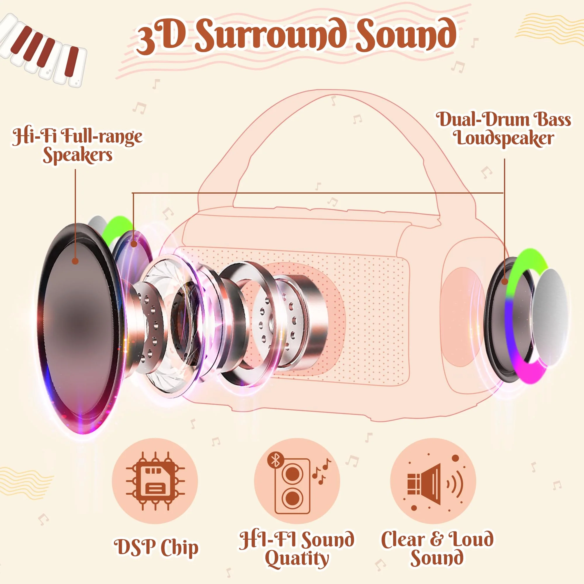 MALLMALL6 Mini Karaoke Machine with 2 Wireless Microphone for Kids Portable Bluetooth 5.3 Karaoke Mic LED Color Lights Speaker Christmas Birthday Family Home Party Toys Gift for Boys Girls Pink - Image 3