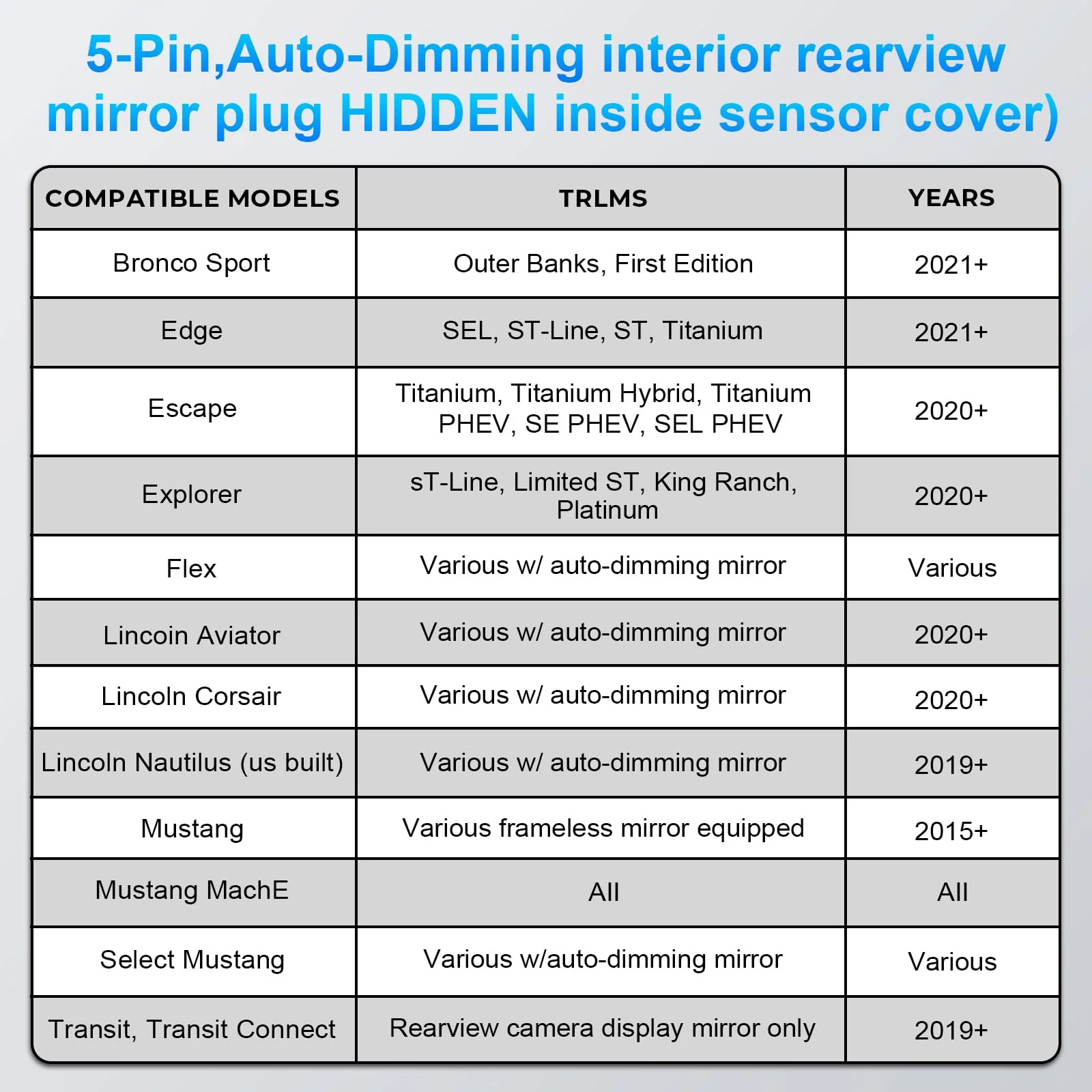 mangoal Dashcam Power Adapter Custom for Ford 5 Pin (Model B) for Mustang Mache Explorer Edge Expedition & More, Connect Auto-Dimming Connector(Hidden) - Image 3