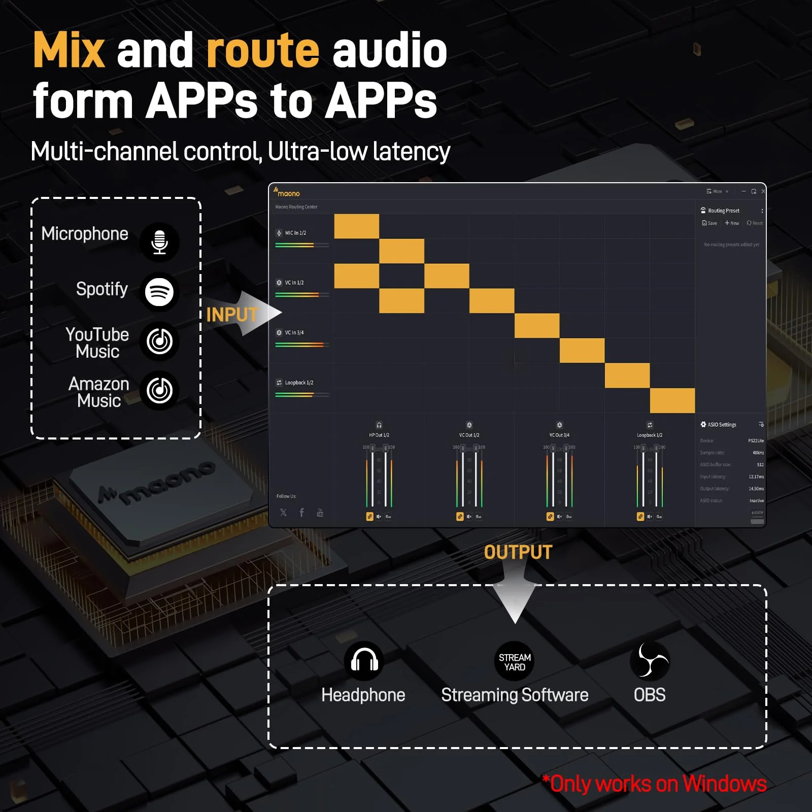 MAONO USB Audio Interface for PC: Interface with XLR Input 24-bit/192kHz Routing Software LOOPBACK ASIO Driver for Recording Music, Home-Studio, Guitar, Podcast, Streaming, DAW(PS22 Lite Black) PS22 Lite Black - Image 4