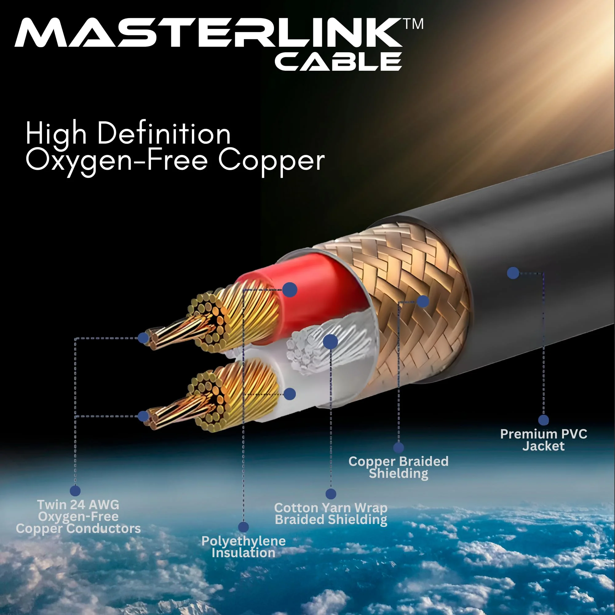 MASTERLINK 1/4 Inch TRS Instrument Cable 20 FT | Gold Connectors, Balanced 6.35mm Male to Male Jack Stereo Audio Balanced Line for Synths, Keyboard, Mixer, Amplifier, Speakers, Electric Bass Guitars 20FT - Image 4