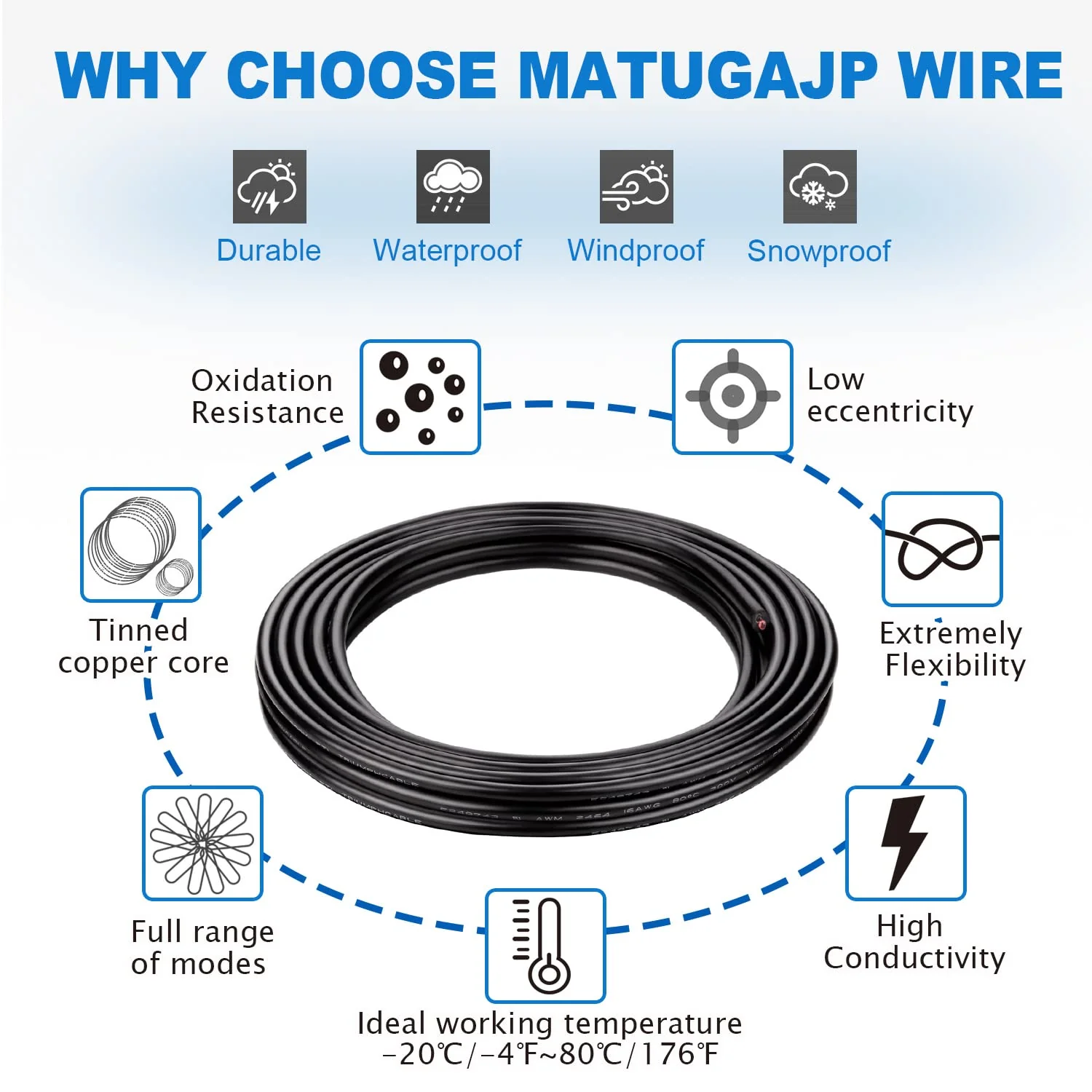 Matugajp 18 AWG 2 x 0.75 mm² 10 m Electric Cable, 2-Core Extension Cable UL2464, 5 V / 12 V / 24 V / 300 V Oxygen-Free Multi-Strand Tinned Copper Cable, Landscape Wire, LED Lights for Cars, Outdoors 10 metres 2 x 0.75 mm² - Image 2
