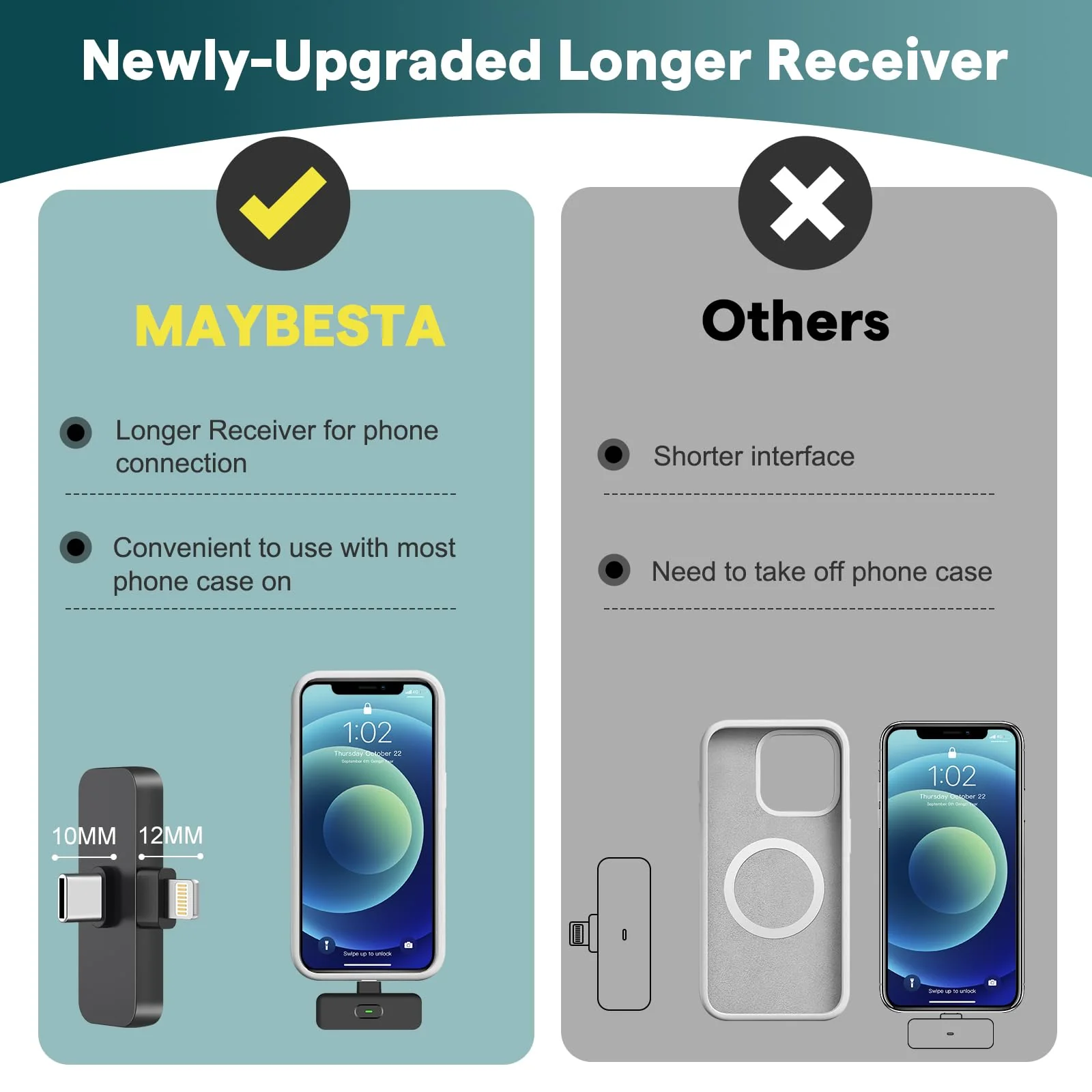 MAYBESTA Wireless Mini Microphone for iPhone, Android Phone - 2 Pack Lavalier Lapel Mic for Audio Video Recording - Clip on Content Creator Microphones for YouTube Tiktok Podcast Vlogging USB-C & Lightning(All iPhones + Androids) - Image 3