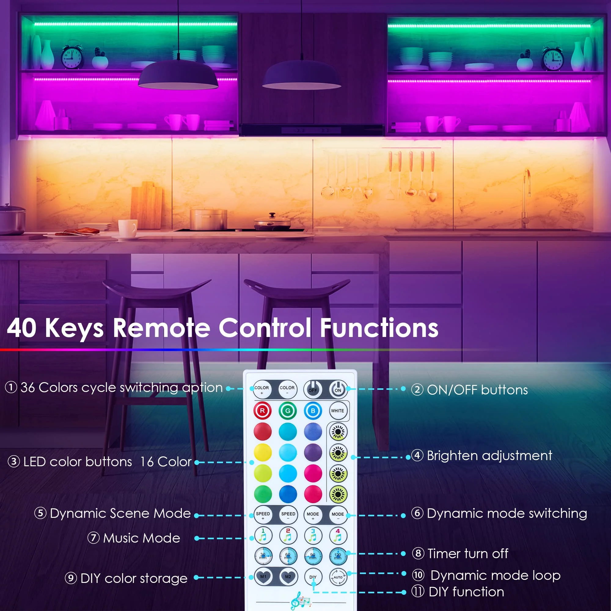 maylit 10 PCS Smart RGB Under Cabinet Lights Kit, Compatible with Alexa and Google Assistant, App and Remote Control, Music Sync Color Changing, Timer, Dimmable, for Cabinet, Counter, Shelf, Bookcase Multicolor 16.4FT - Image 4