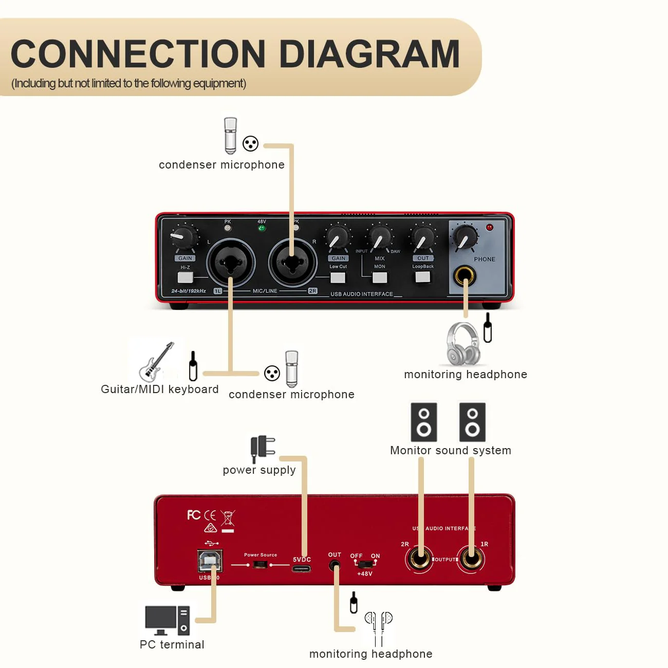 MB28 USB Audio Interface for PC & Mac: 2x2 Guitar & Recording, 24Bit/192kHz, 48V Phantom Power for Podcasting & Music Production - Image 5