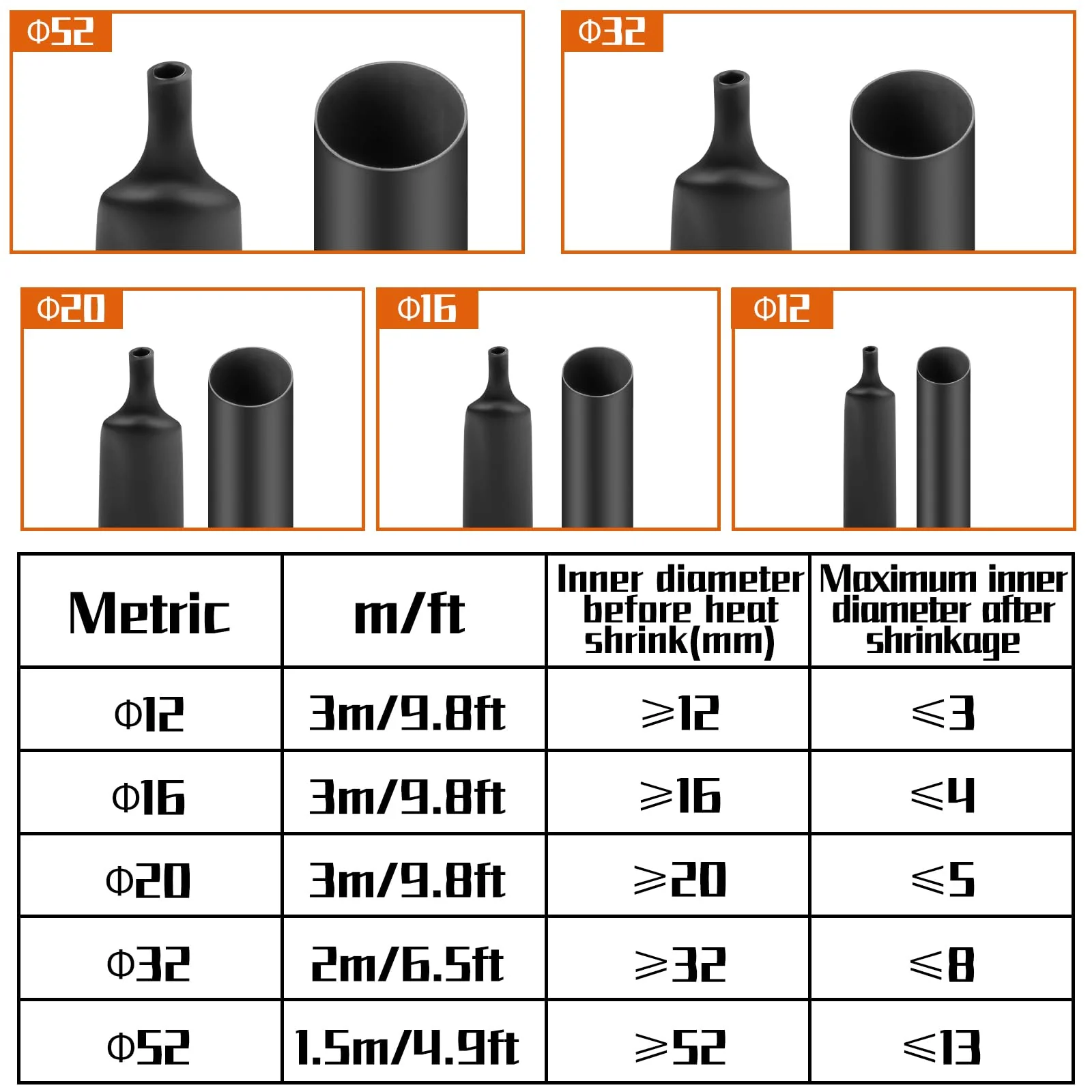 Mbsomnus Heat Shrink Tube 4:1 Waterproof Black with Adhesive - Heat Shrink Tube for Cable Insulation, Repairs, Cable Bundling (12 mm x 3 m) Ø12mmx3m - Image 3