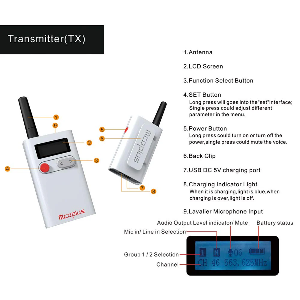 mcoplus 48 Channel UHF Wireless Lavalier Lapel Microphone with 2 Transmitters, 1 Receiver for DSLR Camera, XLR Camcorders, PC, Smartphone Mobile Devices, Video,Interview,TV,ENG Vlog YouTube UHF48-2T 1R - Image 2