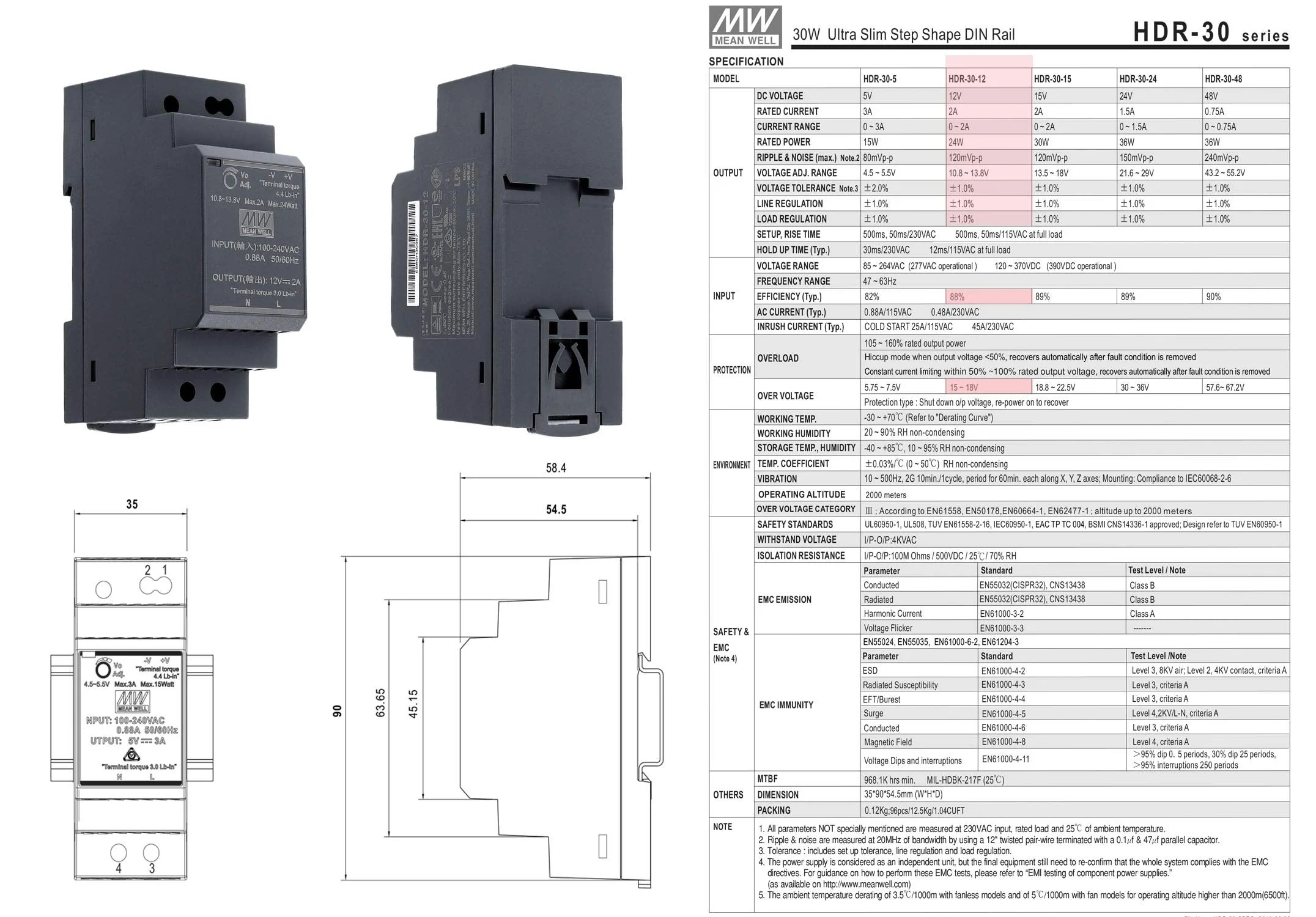 Mean Well Hdr 30 12 Power Supply DIN Rail Single - Image 2