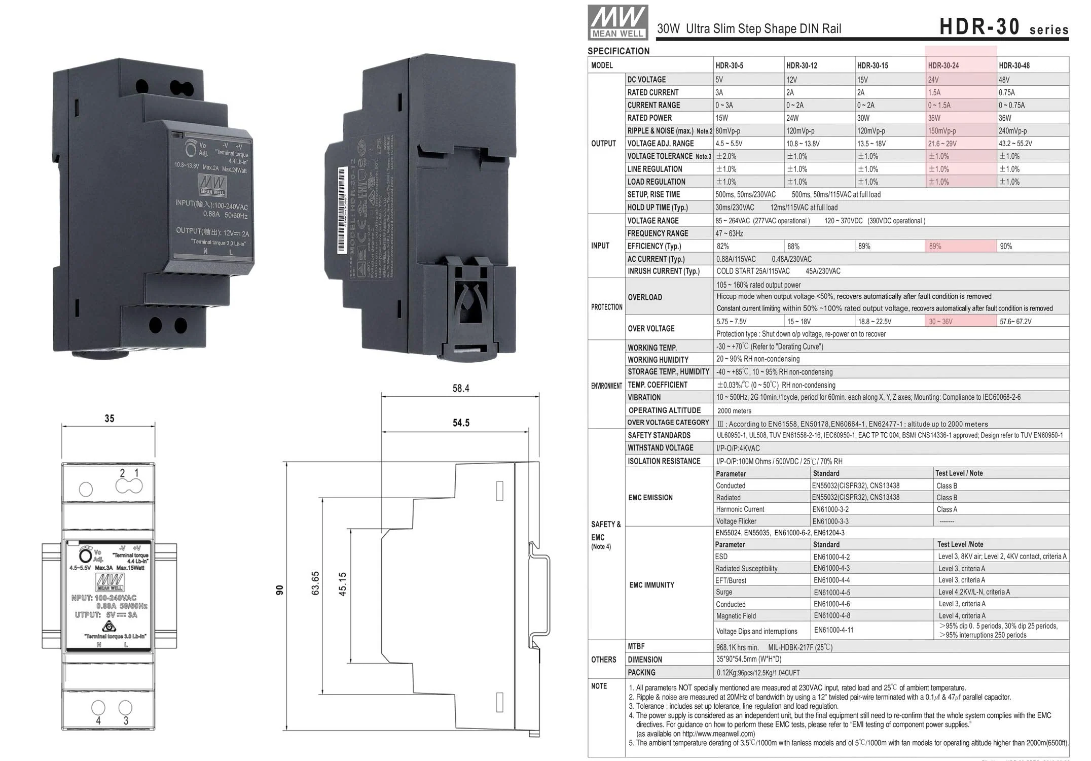 Mean Well HDR-30-24 DIN Rail Power Supply DIN-Rail 24 VDC 1.5 A 36 Watt Single - Image 2