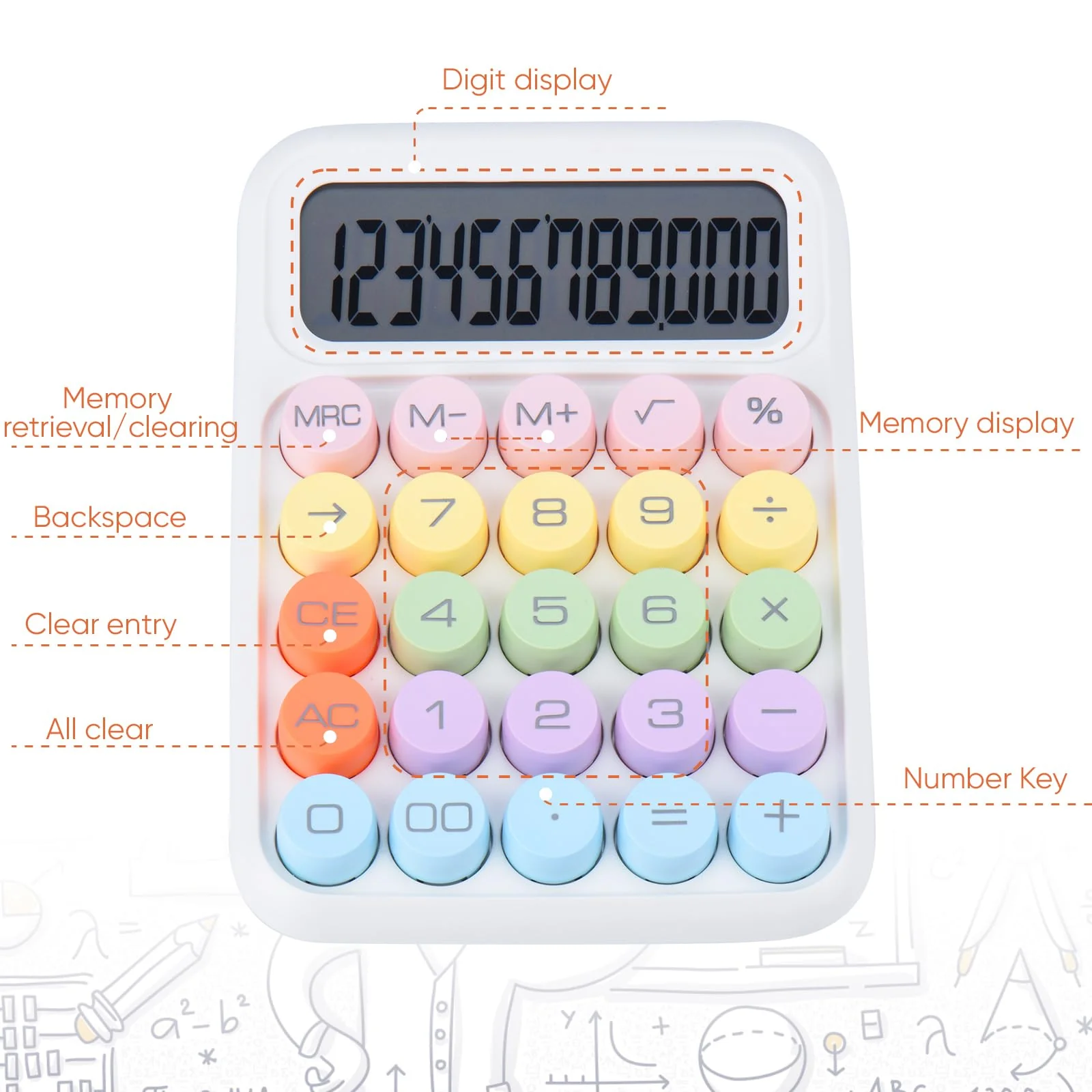 Mechanical Pushbutton Calculator,12 Digit Large LCD Display,Big Buttons Easy to Press,Colorful Candy Calculator,Automatic Sleep,with Battery.for Office,School, Home. (White) white - Image 5