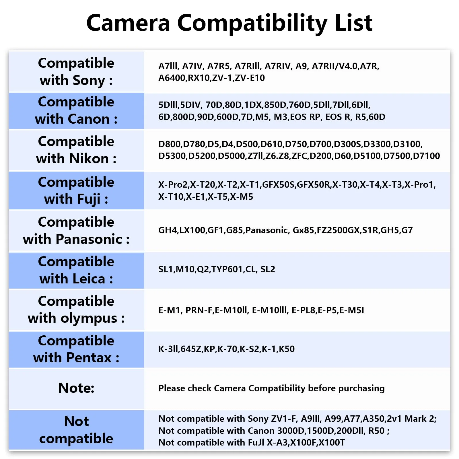MEDALight Upgrade Aluminum F1s Mini Camera Flash for Ricoh GR3/GR3X/Fuji/Sony ZV1/Nikon/Canon/Olympus/Digital Film Cameras,Portable Hot Shoe Camera Flash Speedlite for DSLR Camera(Black). Black - Image 8