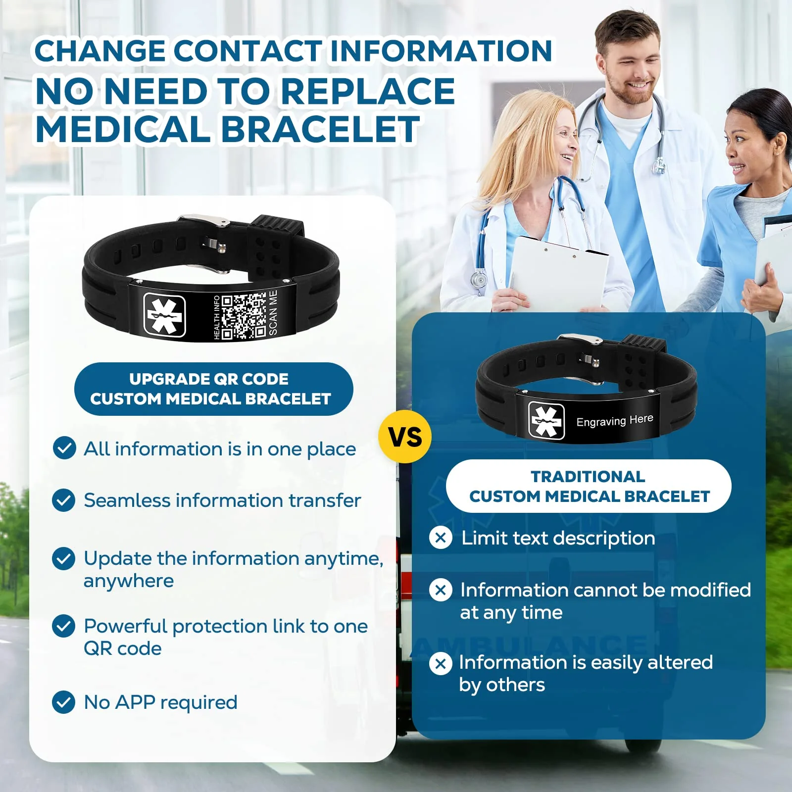 Medical Bracelets for Men Women with QR Code Medical Alert ID Bracelets for Sport Travel - Silicone Waterproof Wristband Fits Wrists Up to 8 inches - More Space Custom Emergency Medic ID Alert Information 9.45'' Folding Buckle - Black+Black - Image 6