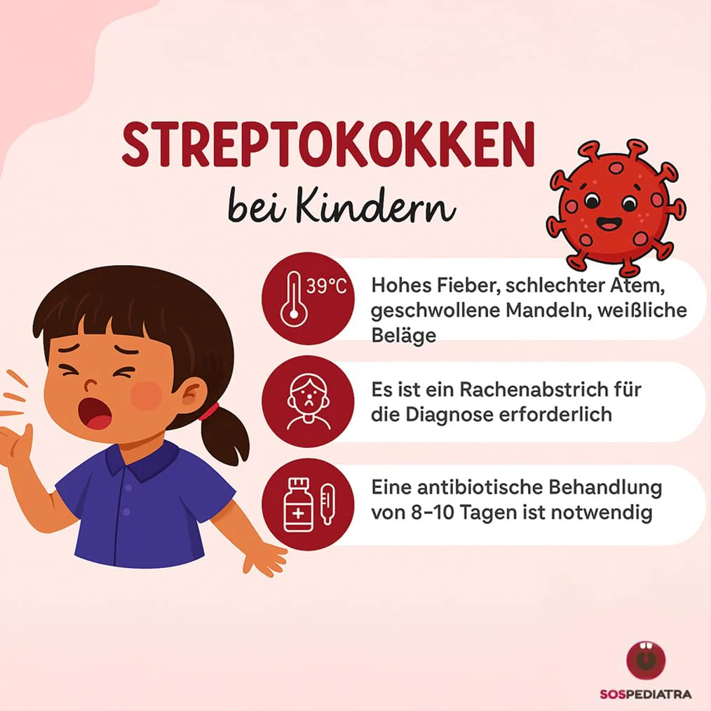 Medicinadellavoro.com Streptococcal Rapid Test, Children and Adults, Throat Streptococcal Test Detection of Streptococcal Group A, Useful for Fever, Sore Throat, Result 10 Minutes (2 Tests) 2 TEST - Image 5