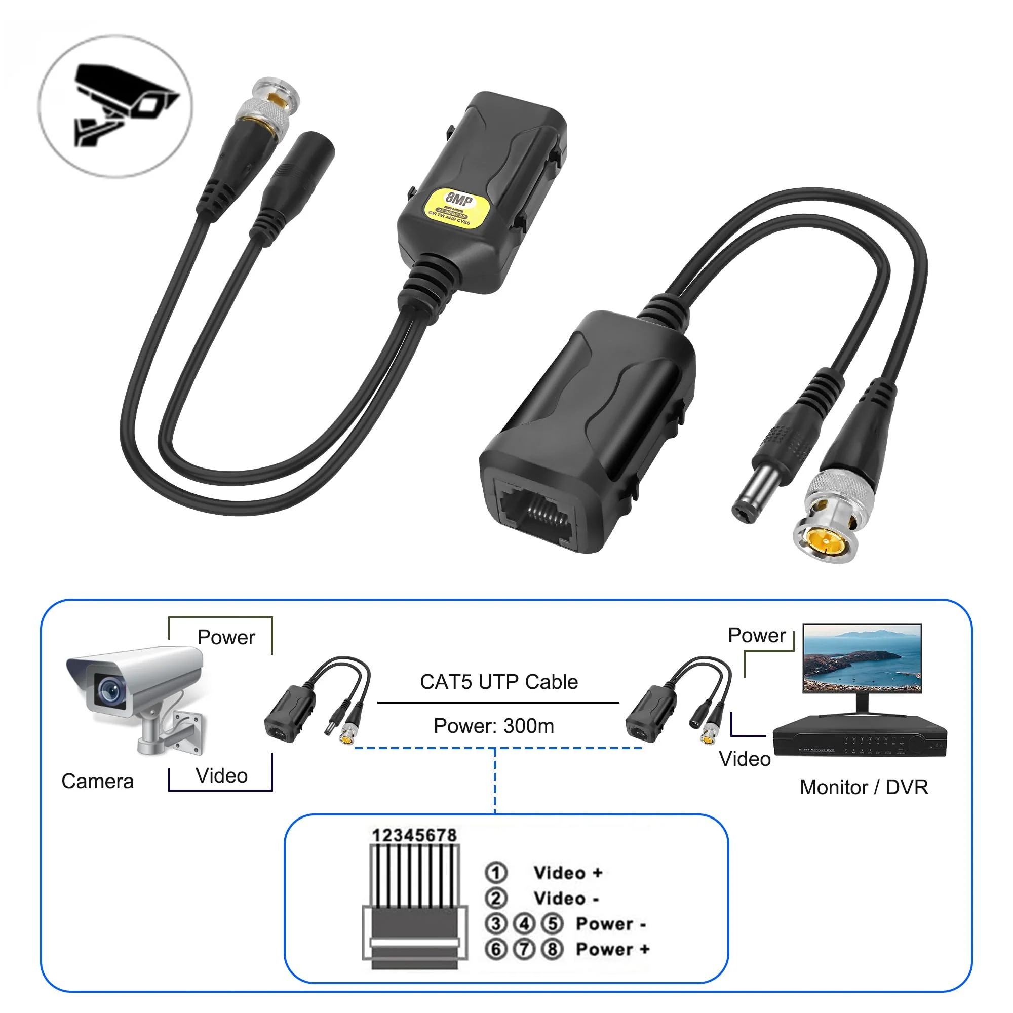 MEIRIYFA Passive Video Balun BNC to RJ45 Cat5e/6 Video Baluns Transceiver Transmitter with Power Connector for 720P 1080P 3MP 4MP 5MP 8MP HD-CVI/TVI/CVBS Analog to IP Camera Converter (2 Pairs) - Image 3