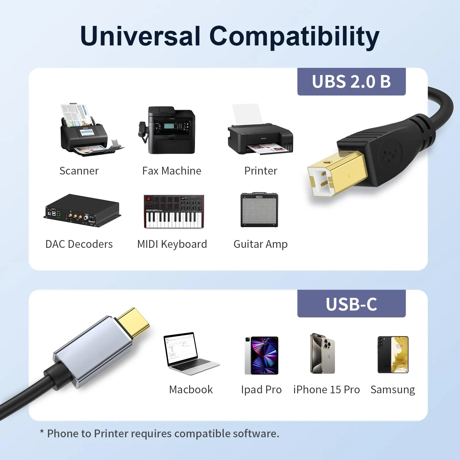 MeloAudio USB C MIDI Cable, Type C to USB 2.0 MIDI Interface Cable for Midi Controller, Midi Keyboard, Audio Interface for ipad, Samsung, Laptop, MacBook, 5FT USB B to USB C Printer Cable Black - Image 4