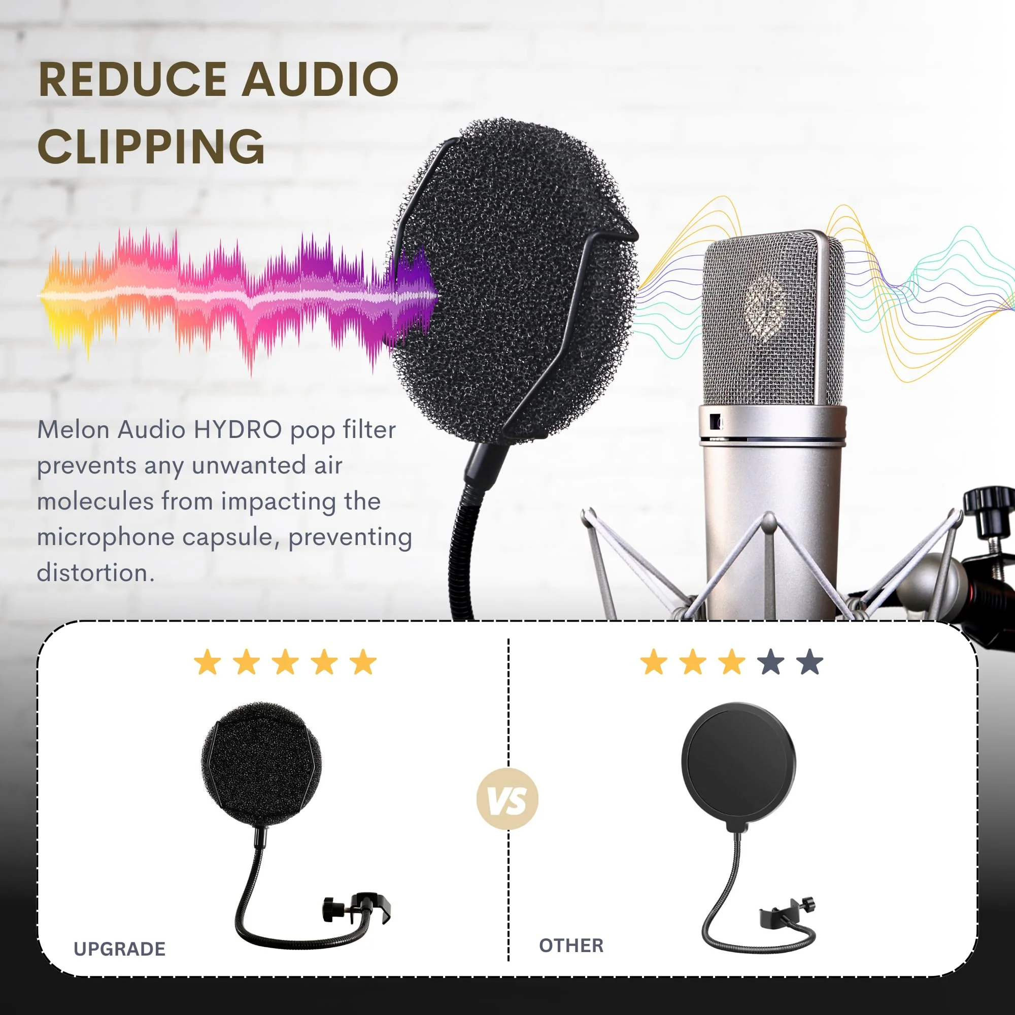 Melon Audio Pop Filter for Microphone - Sponge Layered Pop Wind Screen with Enhanced Flexible 360° Gooseneck Clip Metal Arm (includes Extra Filter) - Image 5