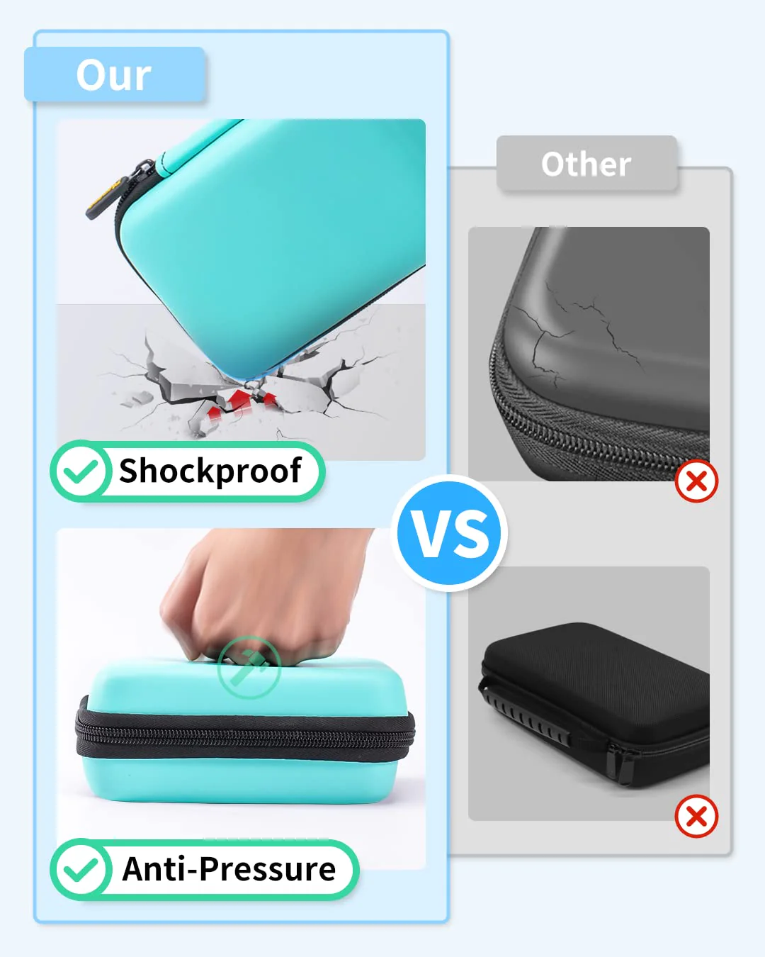 Memoking T02 Hard Storage Case - Compatible with Phomemo D30, SUPVAN E10, NIIMBOT D11, JADENS D110 and More, with Zipper Mesh Pocket, Waterproof Shockproof Case, Green (Only Case) - Image 4
