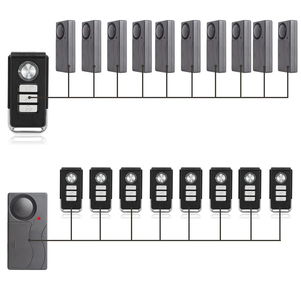 Mengshen Wireless Anti Theft Vibration Door Window Alarm Motion Sensor with 2 Remote Control Burglar Alarm for Bicycle EBikes Scooter Car 110dB Loud (4 Sensors with 2 Remote Control) - Image 5