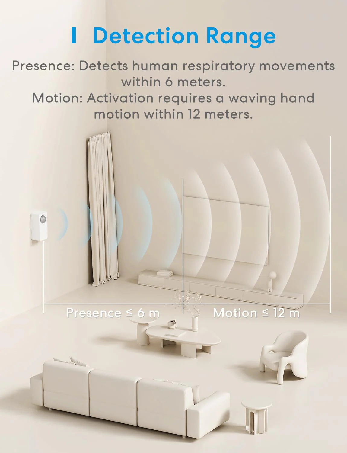 meross Matter Human Presence Sensor, 3-in-1 PIR & Light & mmWave Radar Motion Sensor, AI Motion Detector for Matter Smart Home Automation, Supports HomeKit, Alexa, Google, Home Assistant, 2.4GHz Wi-Fi US - Image 4