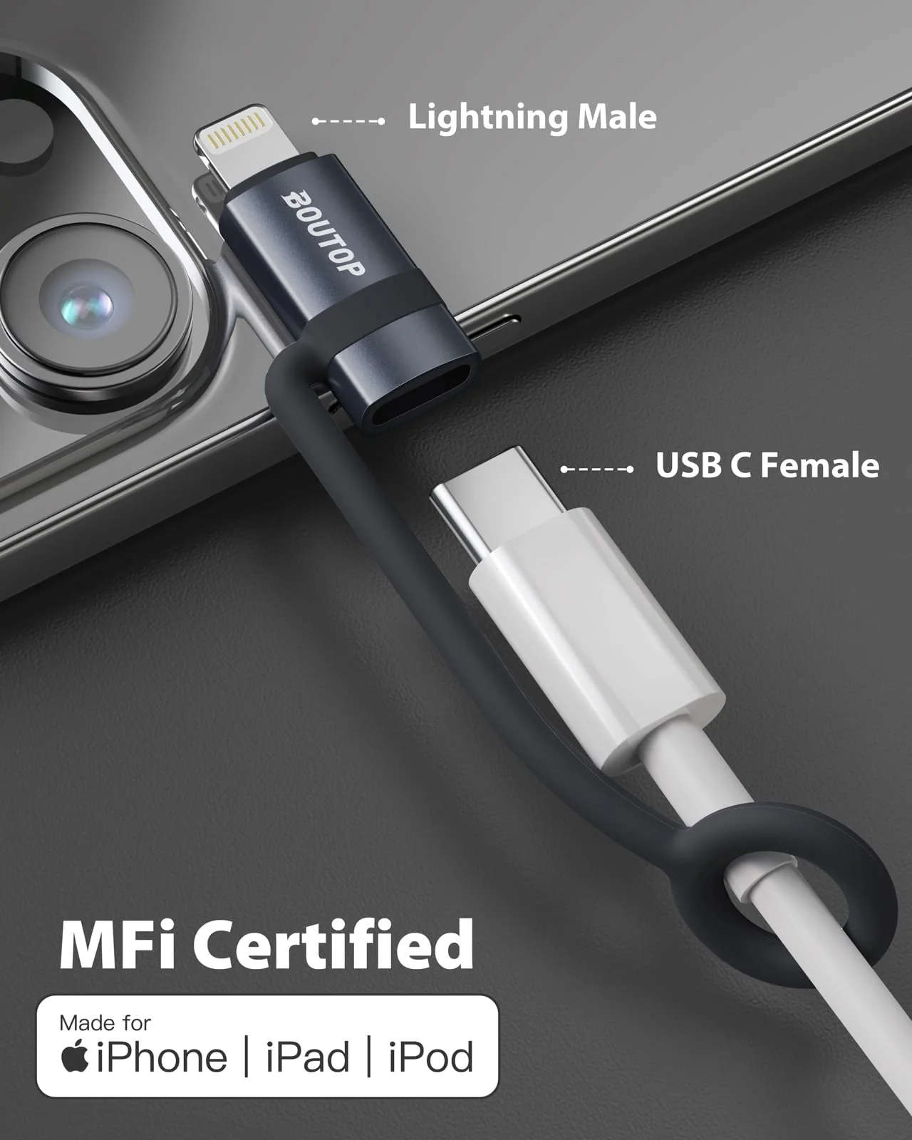 [MFi Certified] 36W USB C to Lightning Cable Adapter, Support Data Sync/PD Fast Charging Compatible with iPhone iPad AirPods, with Anti-Lost Holder - 2 Pack Dark Gray 2 Packs - Image 4