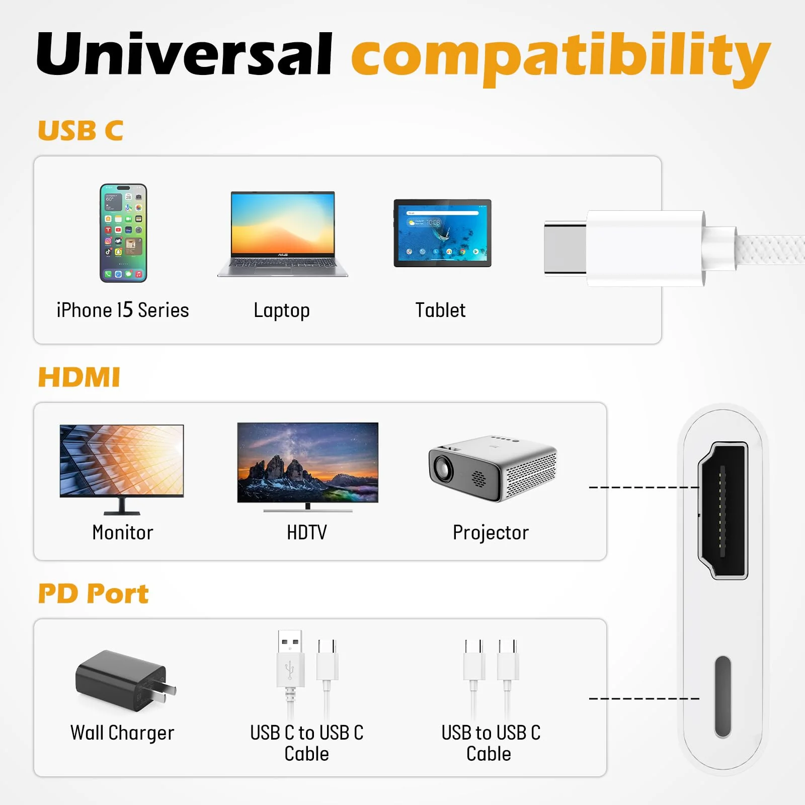 [MFi Certified] USB C to HDMI Adapter for iPhone 15 to TV,4K Sync Screen Connector Cable Digital AV Adapter with 100W Fast Charge Compatible for iPhone 15 to HDTV Projector Moniter - Image 6