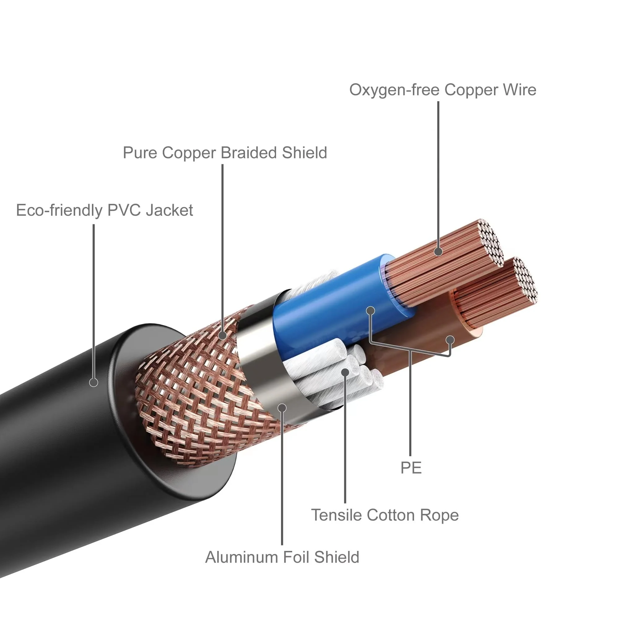 MFL. 10 ft Flexible DMX Cable 3 Pin Signal XLR Male to Female Cable Wire for Stage Lighting DJ Lights, 110 Ohms Impedance, Black, 4 Pack 10.2ft/3.1M - Image 5
