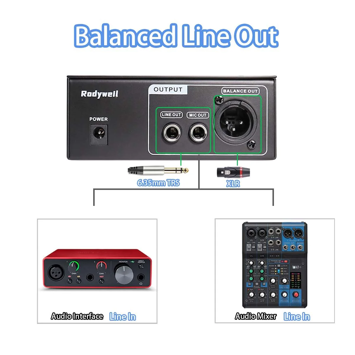 Mic Preamp with 19~75db Adjustable Gain Boost Balaneced Line Out and 48V for Dynamic, Condenser,Ribbon Microphone, Audio Interface, Audio Mixer - Image 5