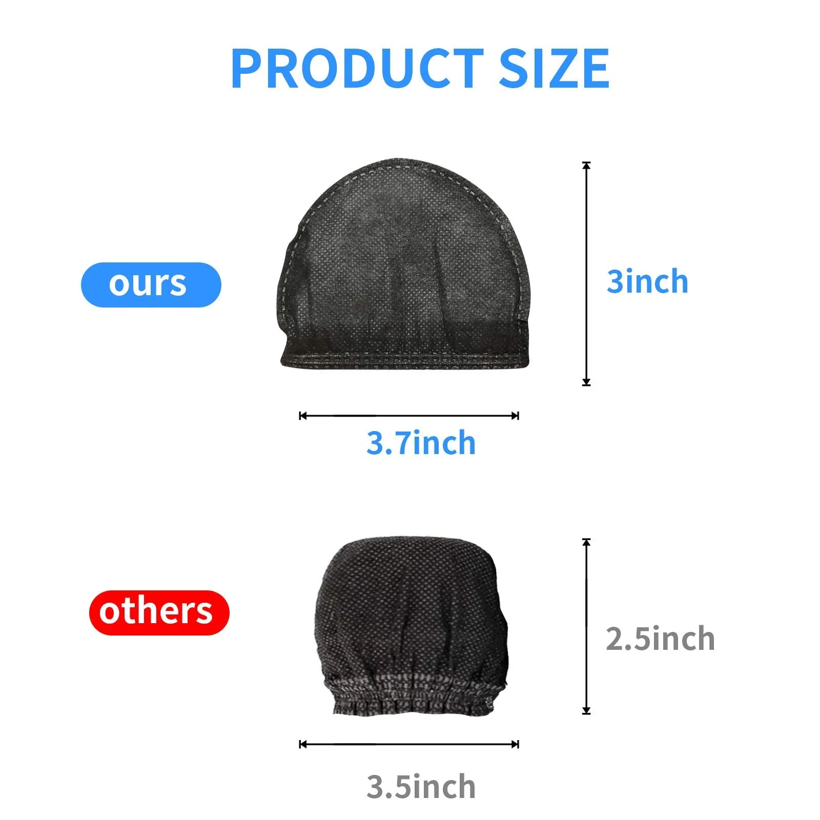 Microphone Cover 400pcs (200 pairs) Microphone Covers Disposable Individually Wrapped Mic Cover For Sanitary Mic Covers Disposable For Mic Microphone Windscreen & Pop Filters Black (400 pack-Black) 400 pack-Black - Image 6