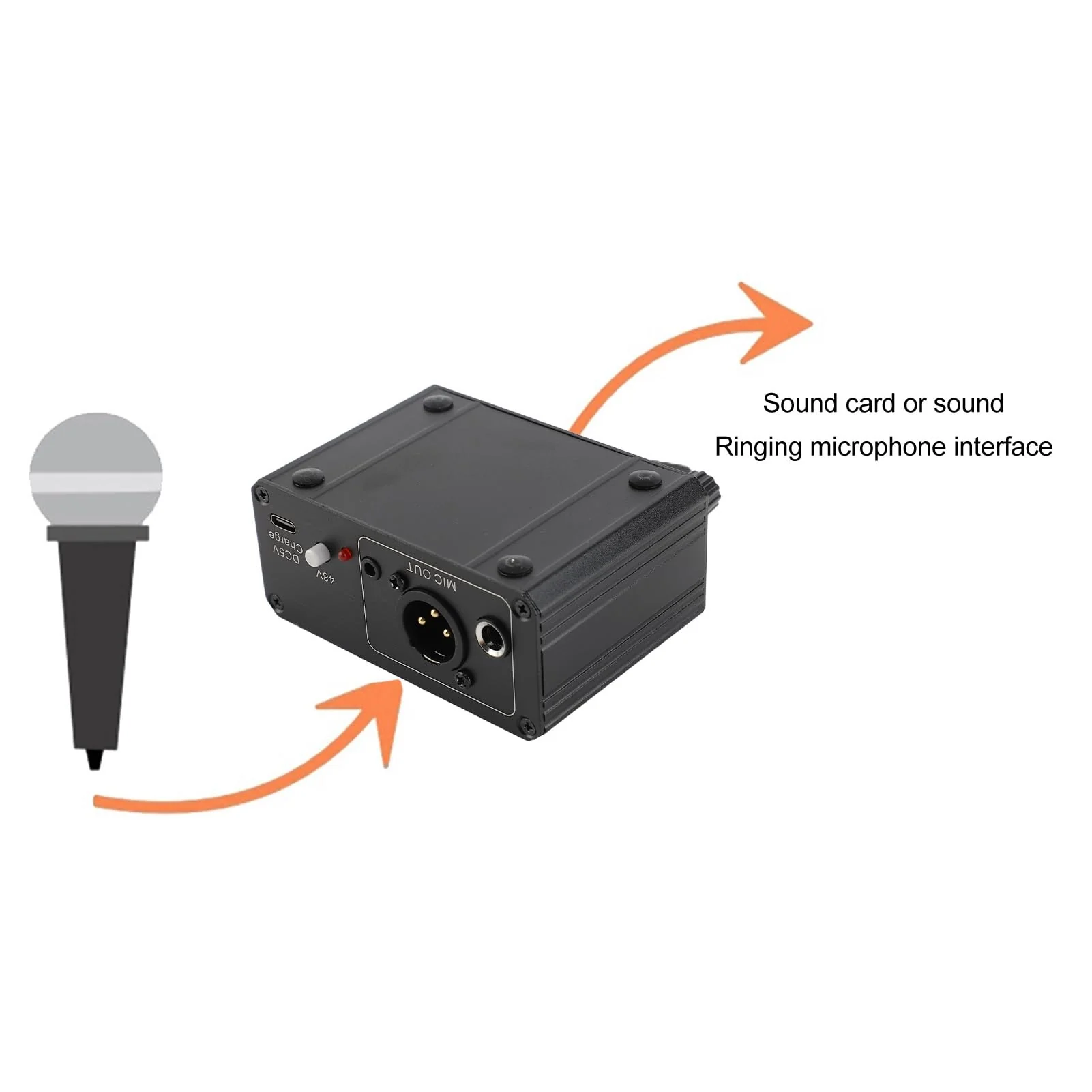Microphone Preamp, 48V Power High Gain Electronic Audio Stereo Phonograph Preamplifier, with XLR Output, for Dynamic Condenser Microphones Booster - Image 8