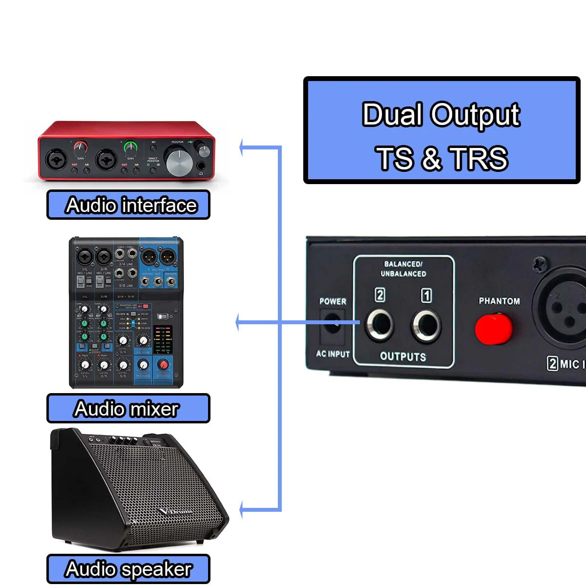 Microphone Preamp Mic Booster 4 Input Max 65db DI Box with 48V Phantom Power for Dynamic and Condenser Mic - Image 3