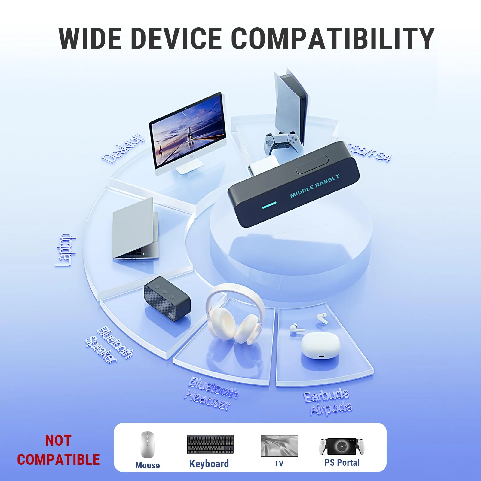 Middle Rabbit D1 Bluetooth 5.4 Audio Adapter for PS5 【Compatible with AirPods Pro 2】 Wireless Transmitter with aptX Adaptive & HD, Low Latency, Qualcomm Chip, Dongle for Earbuds, Headphones, Speaker Black - Image 5
